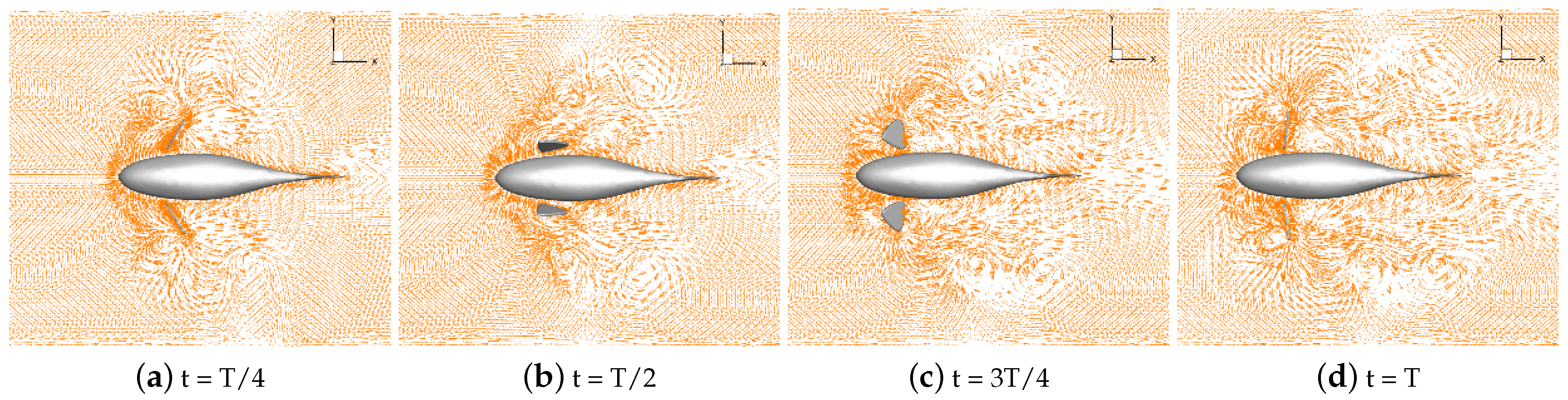 Biomimetics 09 00301 g013