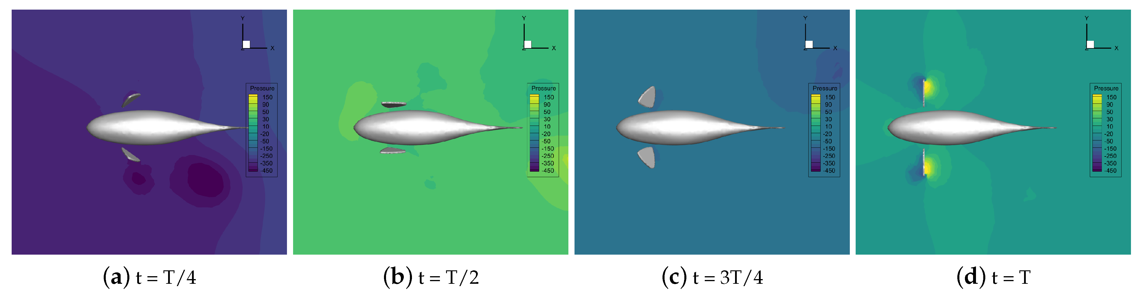 Biomimetics 09 00301 g020