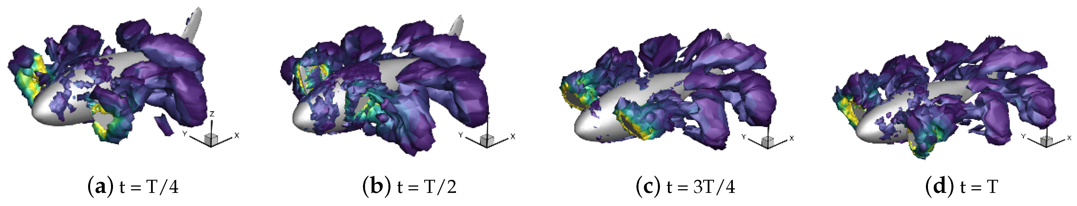 Biomimetics 09 00301 g021
