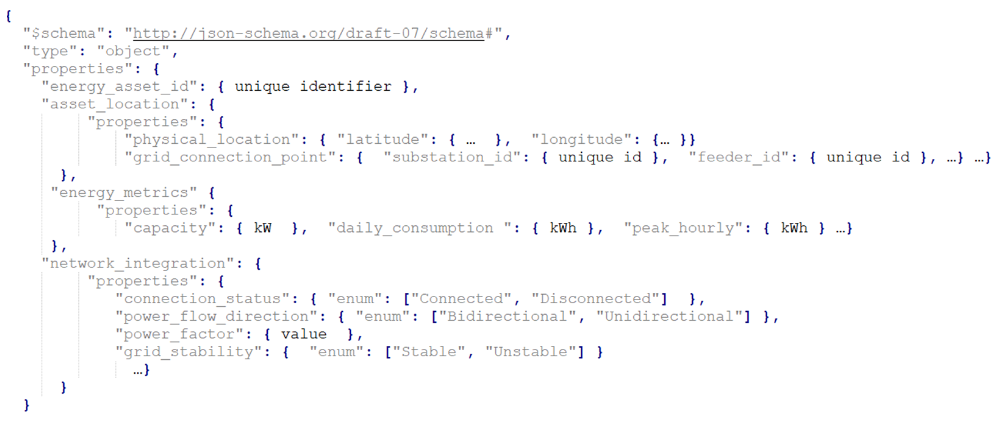 Biomimetics 09 00302 g001