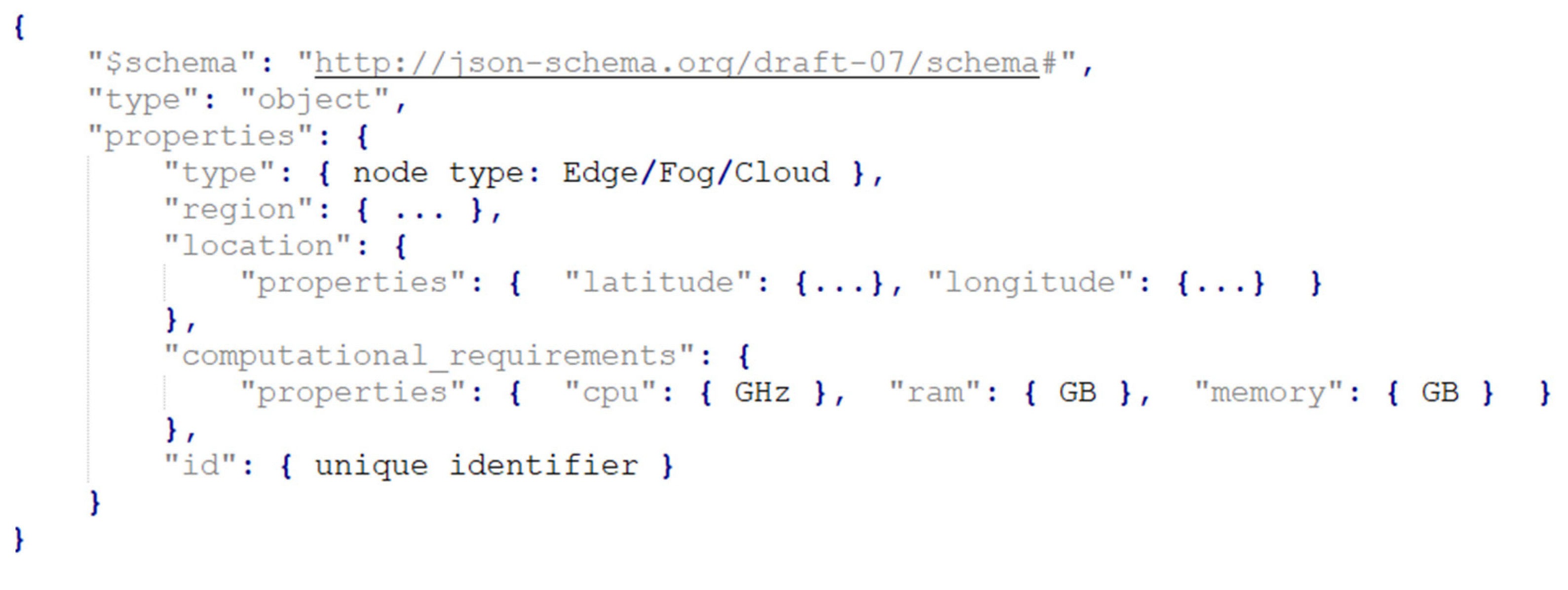 Biomimetics 09 00302 g002