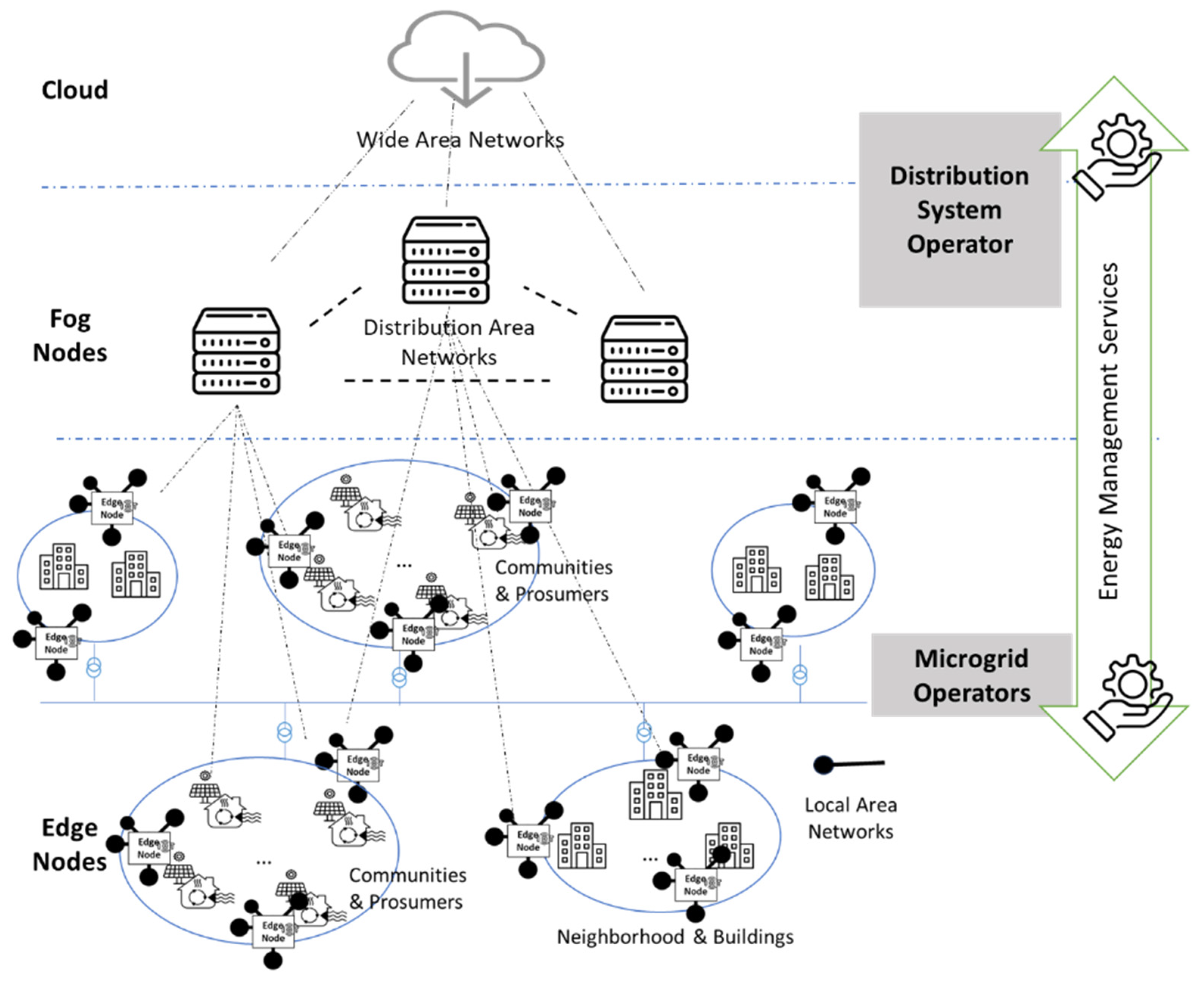 Biomimetics 09 00302 g005