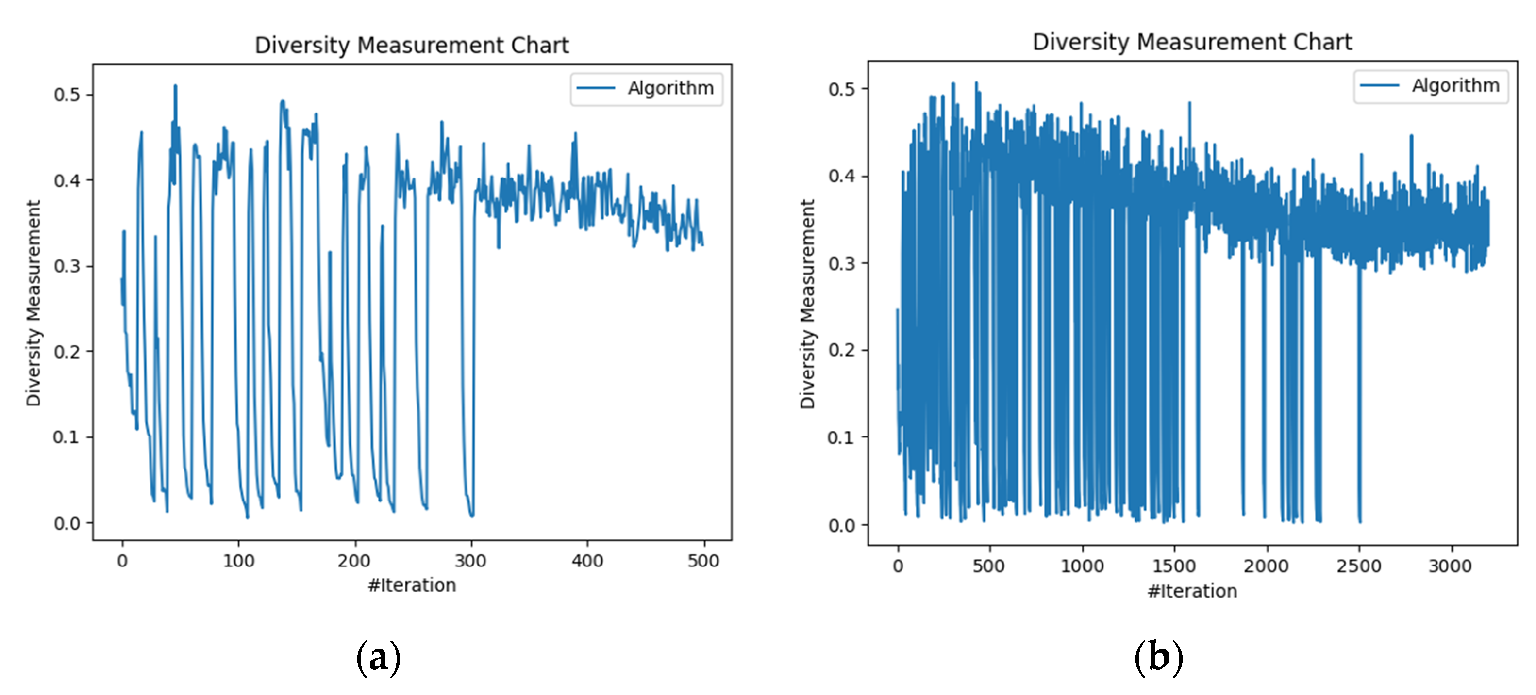 Biomimetics 09 00302 g008