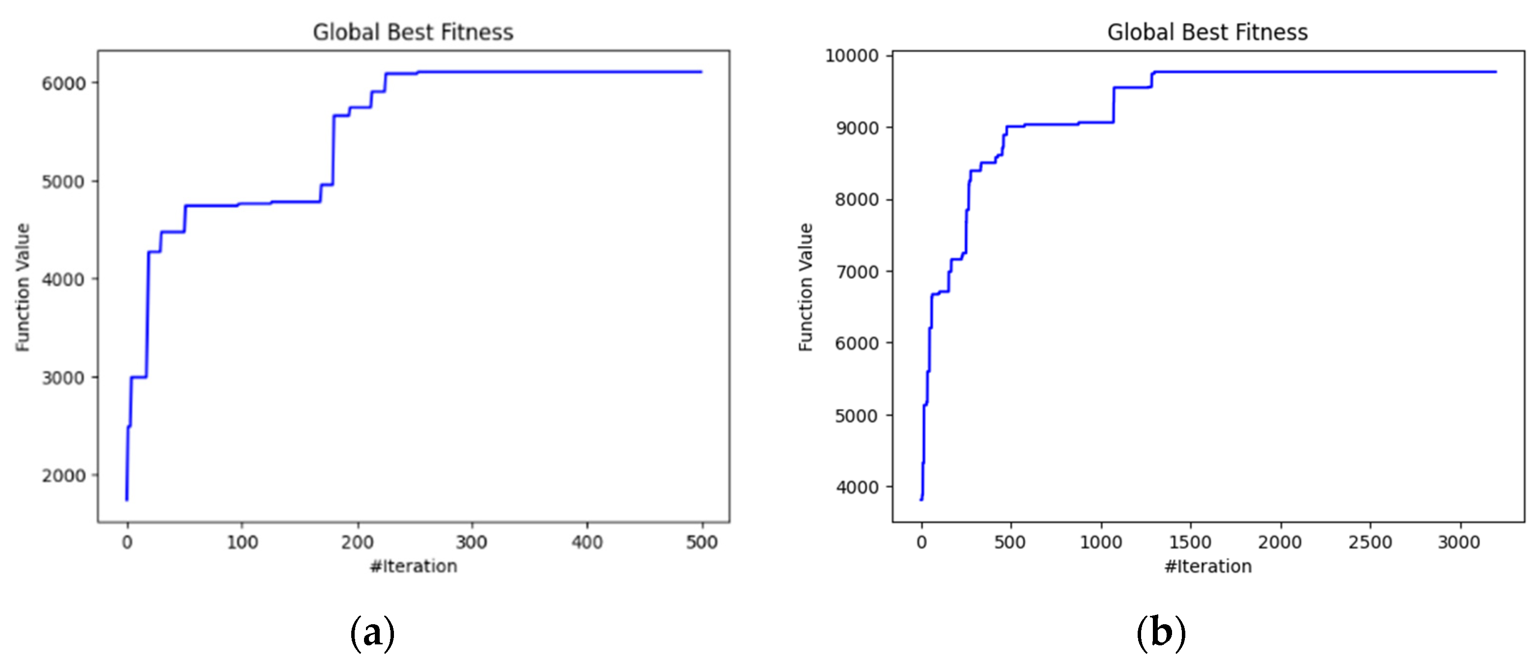 Biomimetics 09 00302 g009