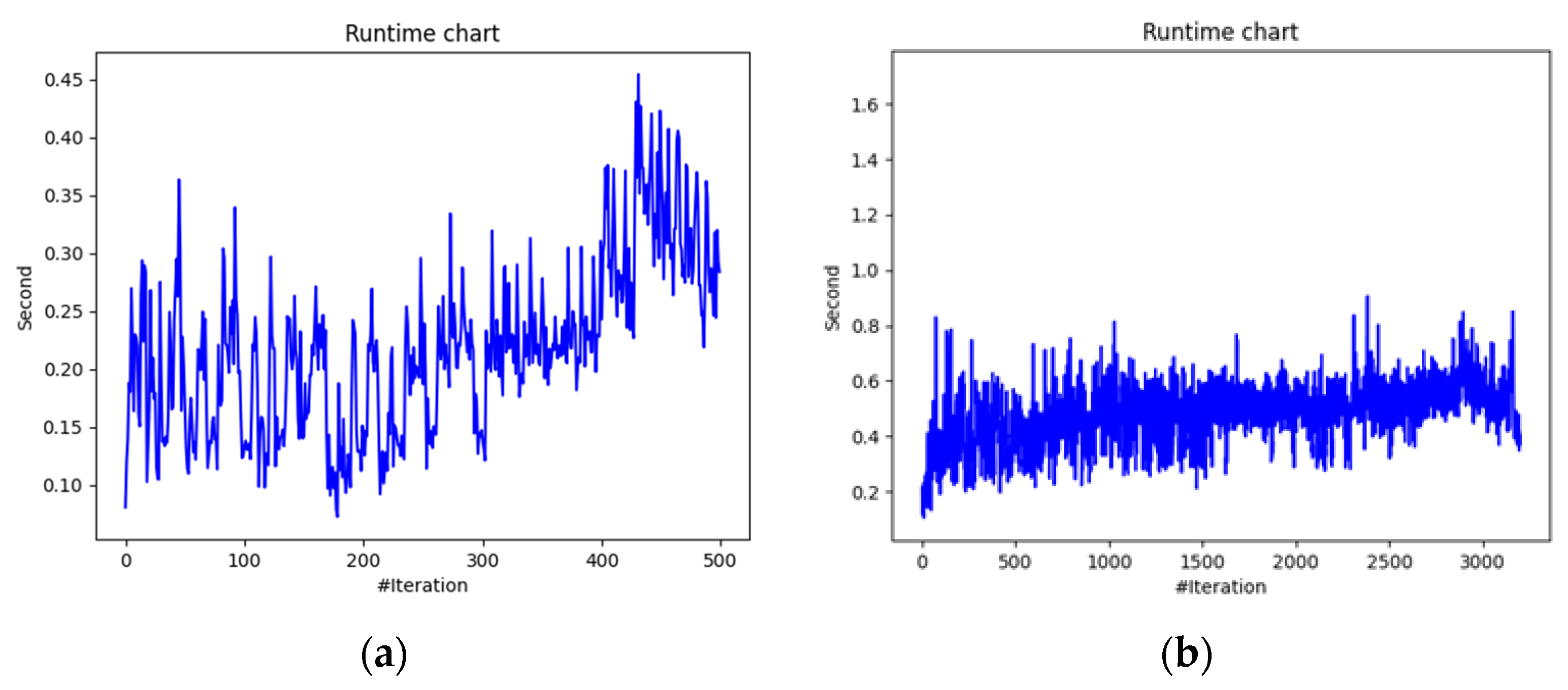 Biomimetics 09 00302 g011