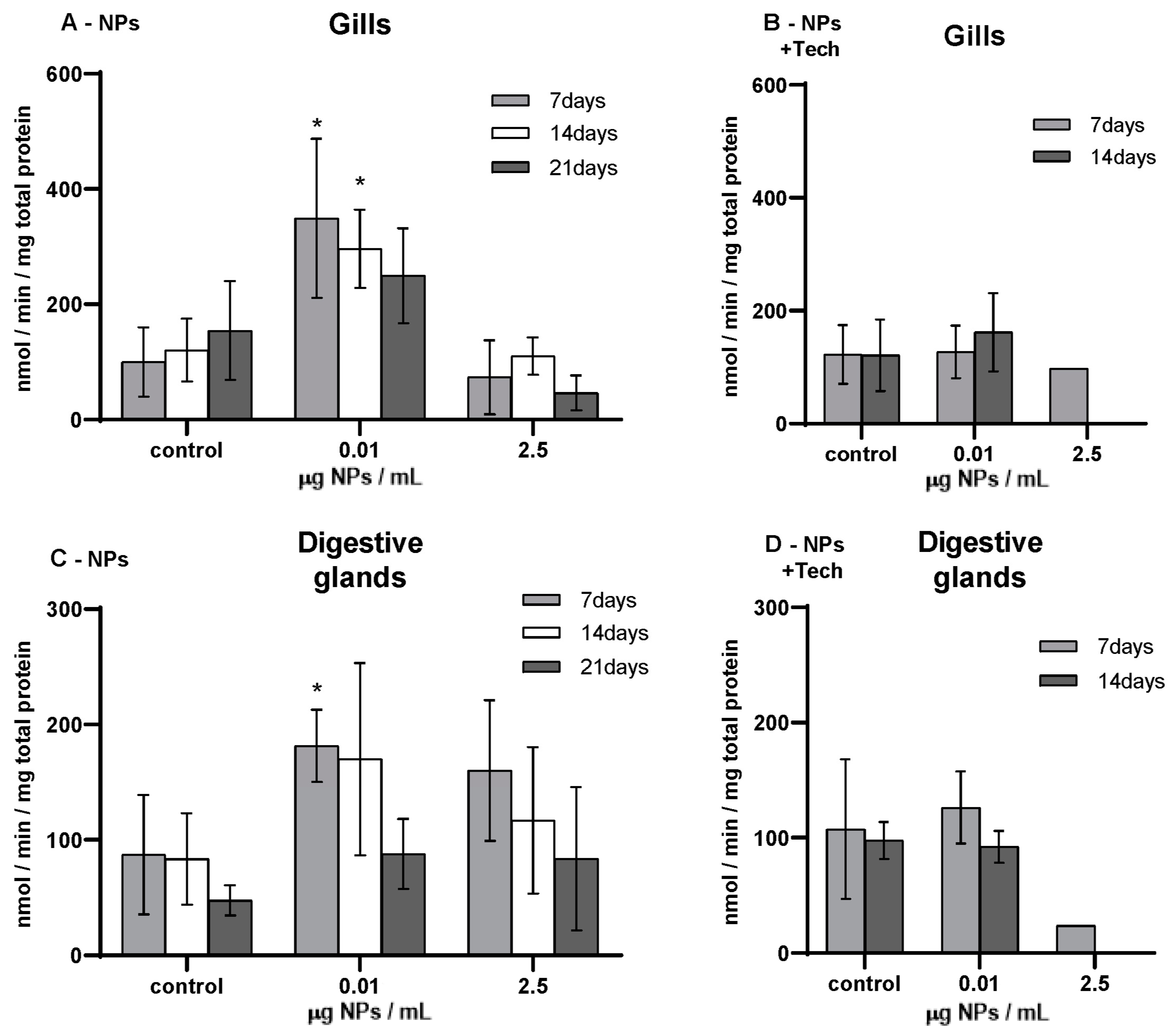 Biomimetics 09 00303 g004