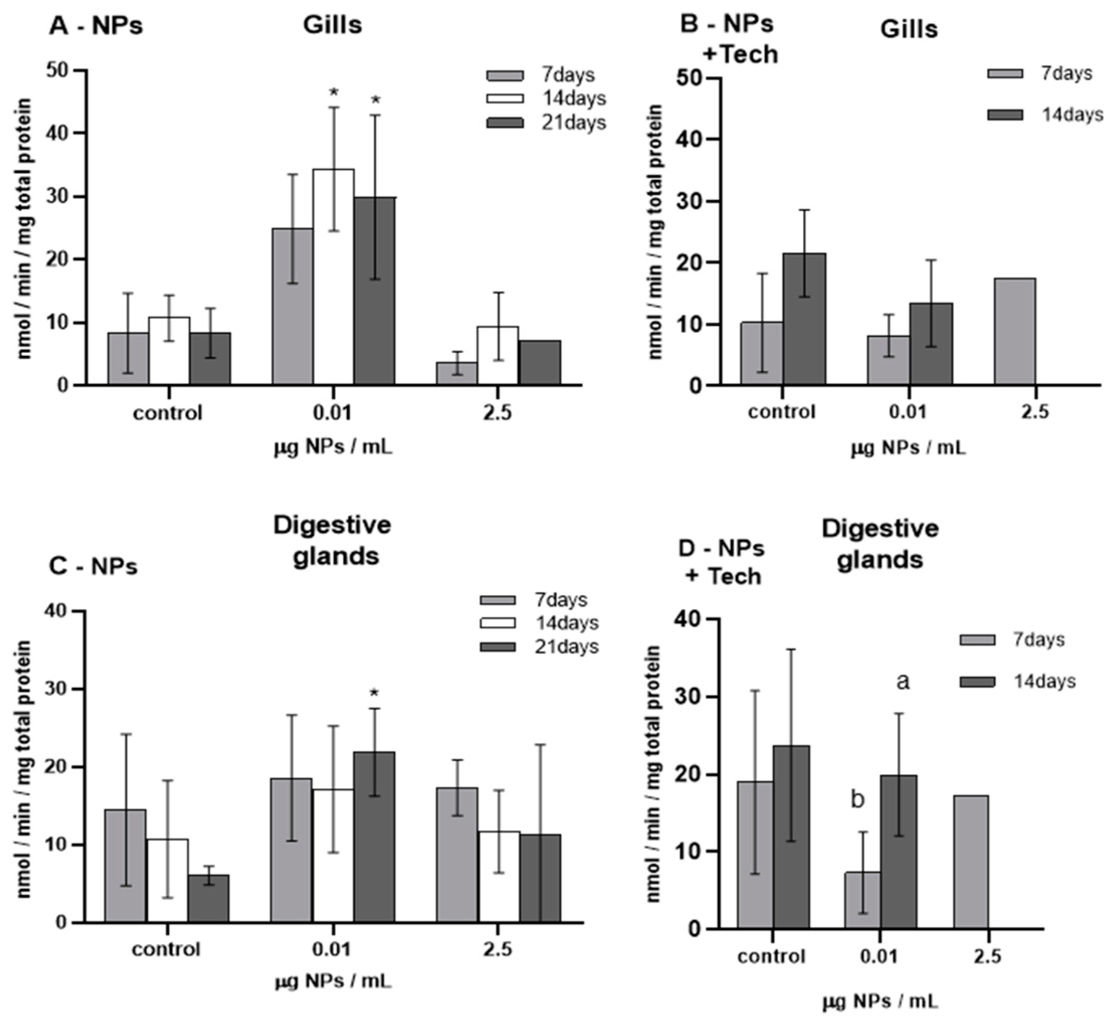 Biomimetics 09 00303 g006