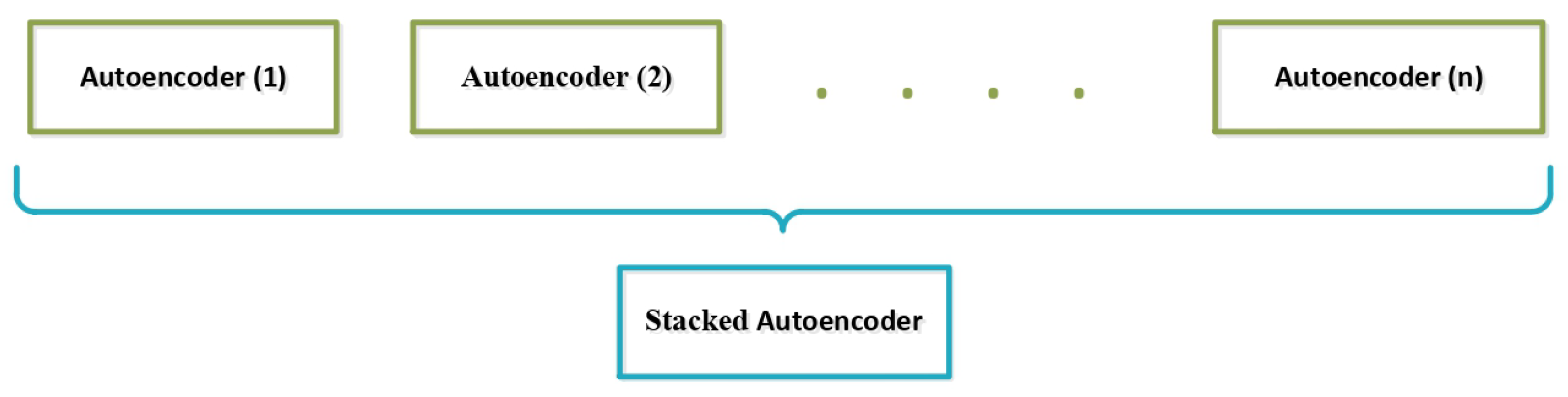 Biomimetics 09 00304 g003