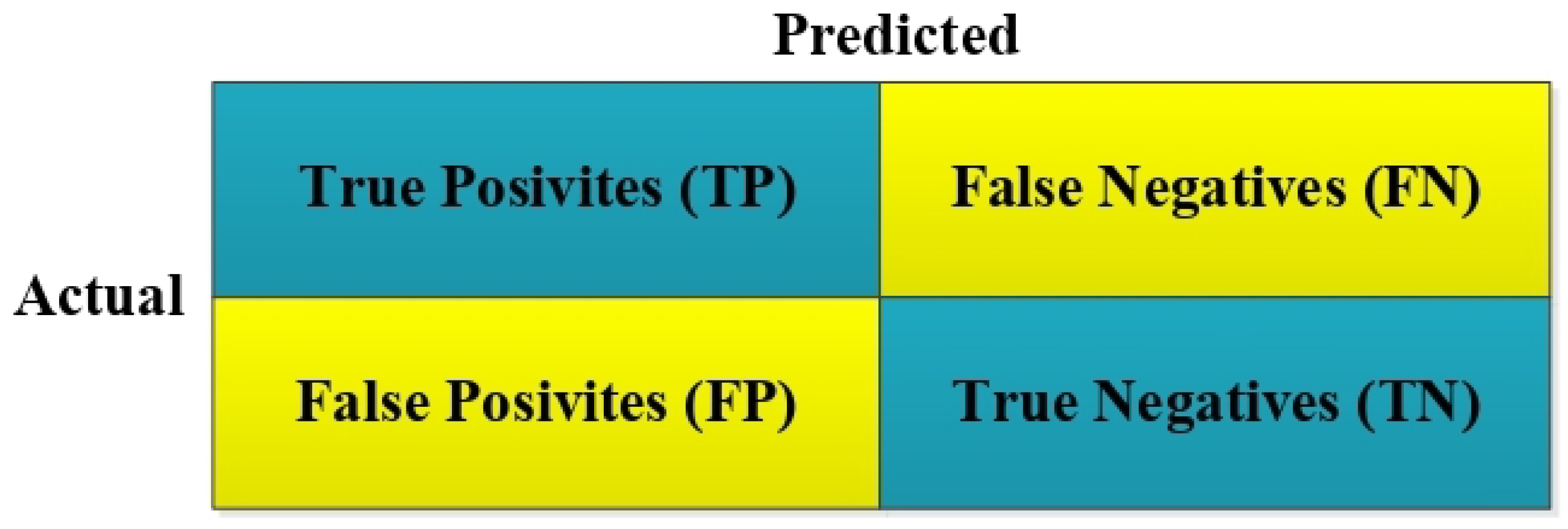 Biomimetics 09 00304 g004