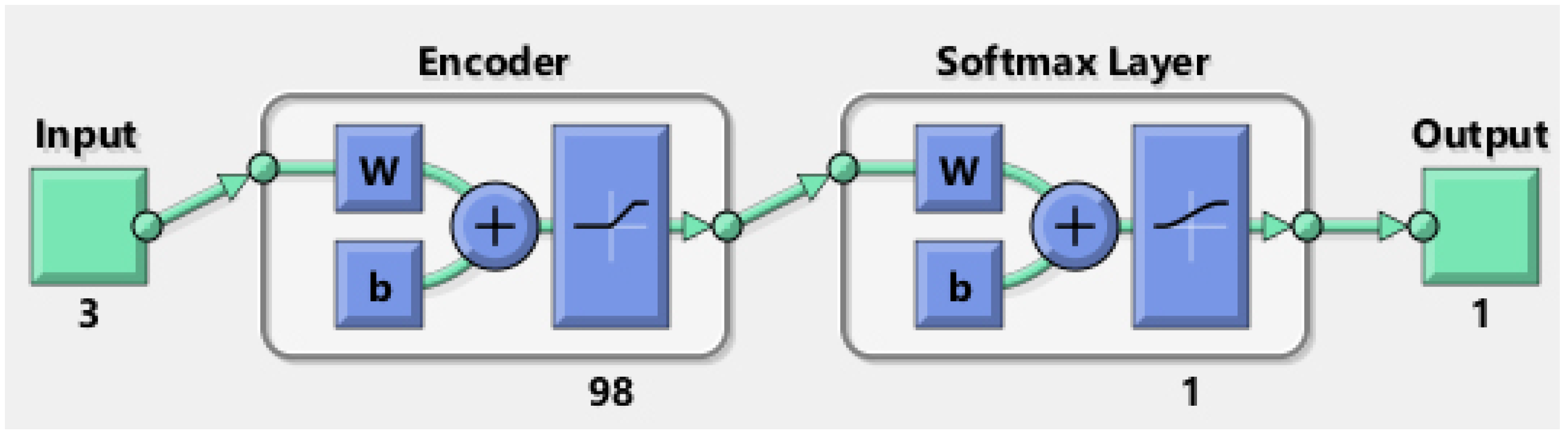 Biomimetics 09 00304 g008