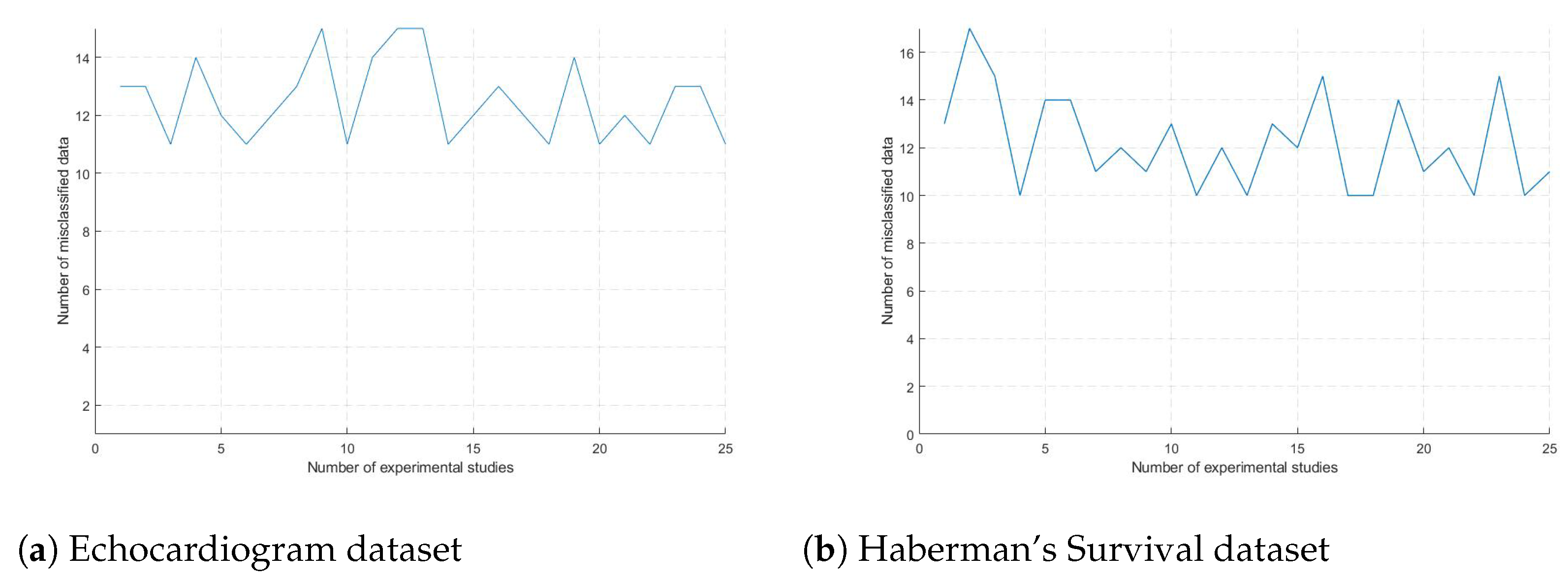 Biomimetics 09 00304 g010