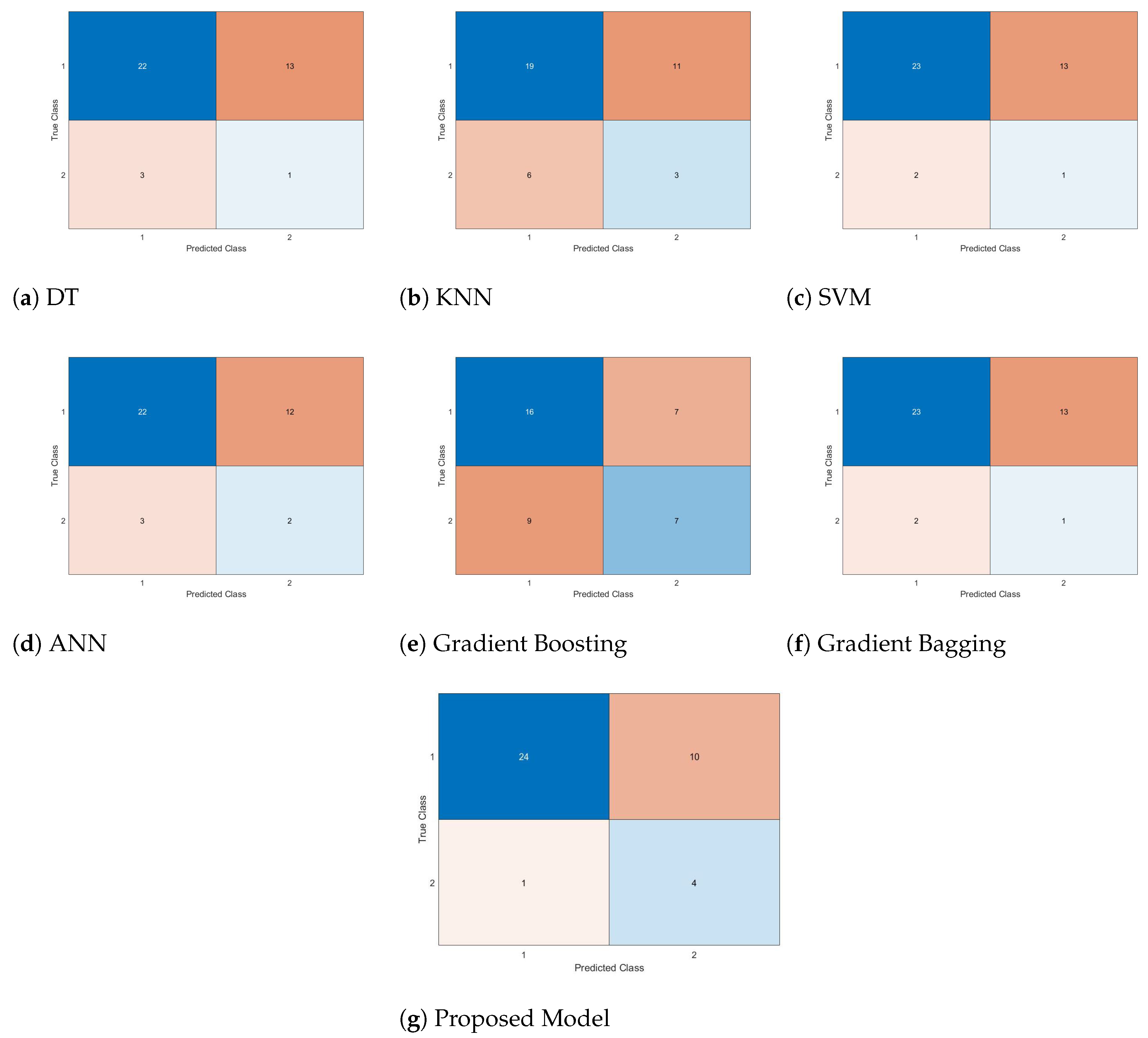 Biomimetics 09 00304 g011