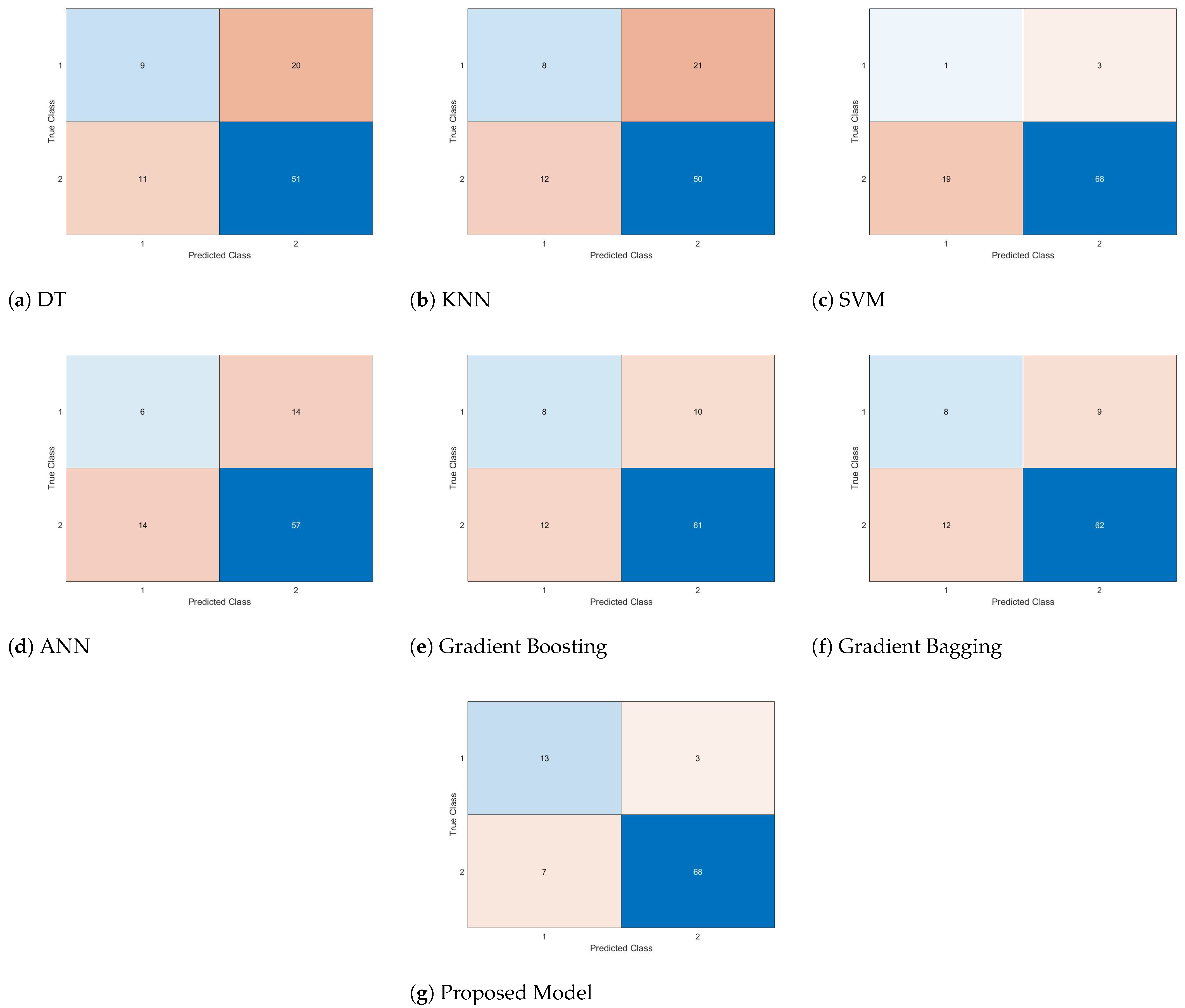 Biomimetics 09 00304 g012