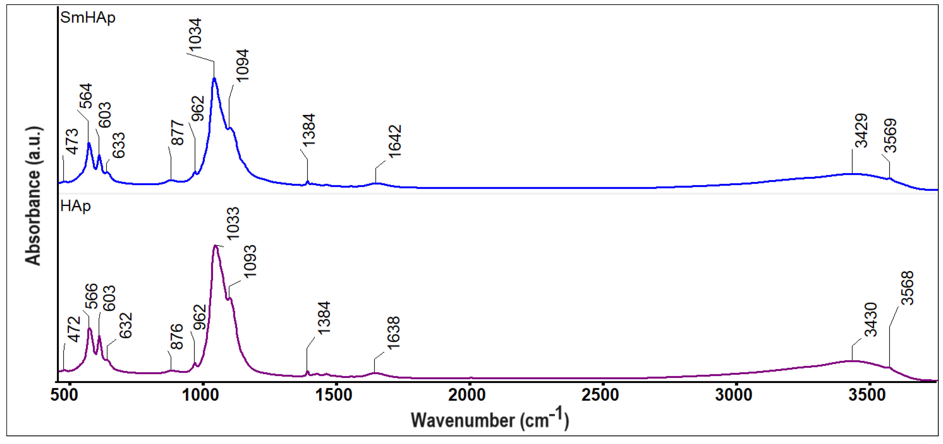 Biomimetics 09 00309 g002