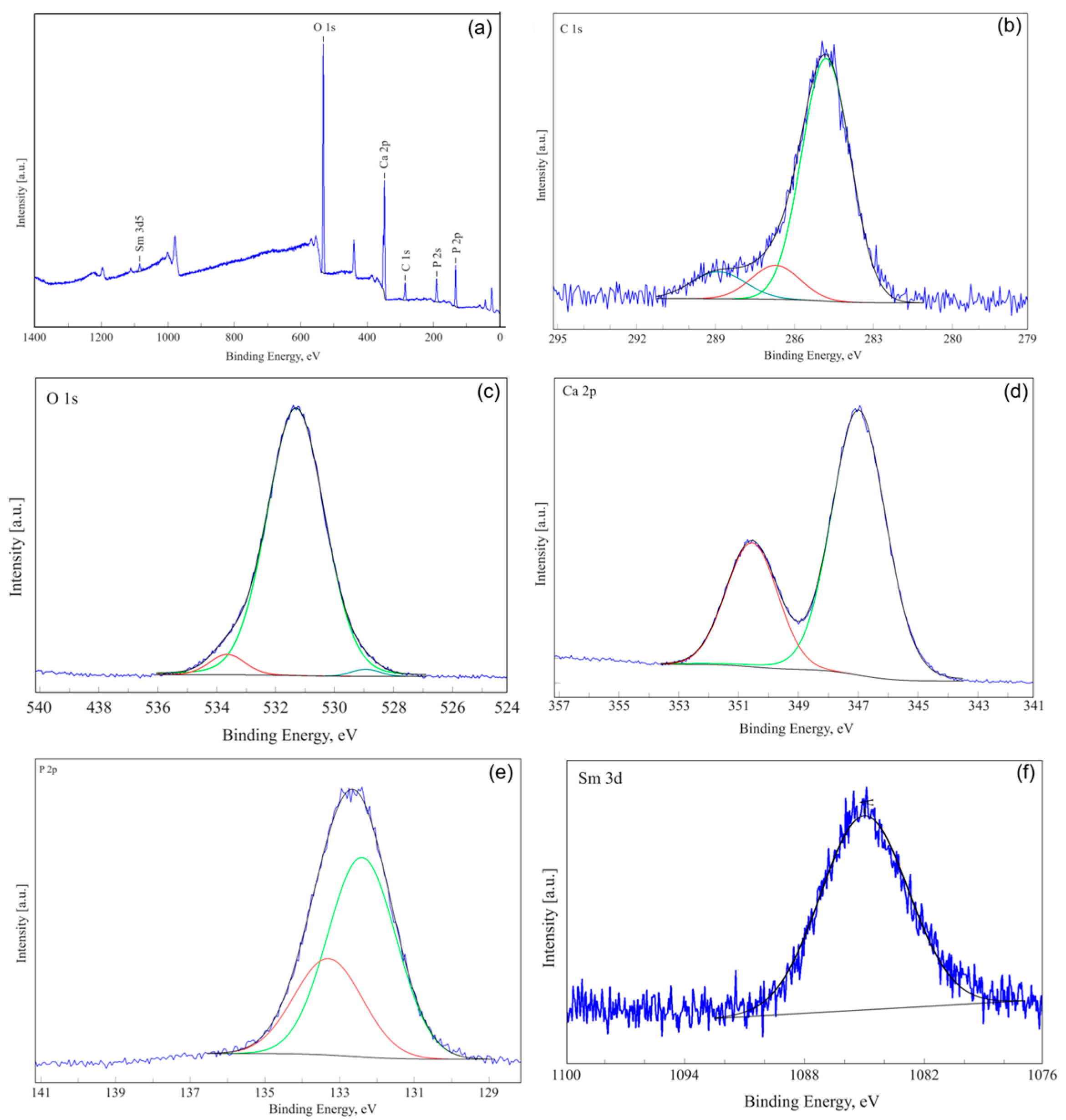 Biomimetics 09 00309 g004