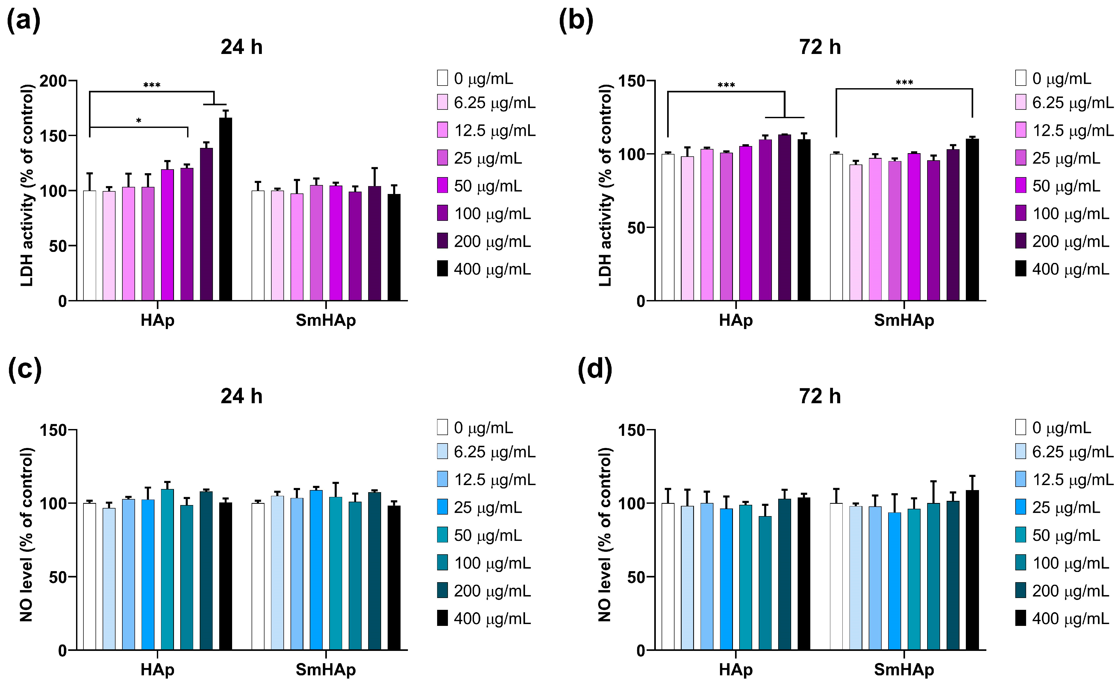 Biomimetics 09 00309 g011
