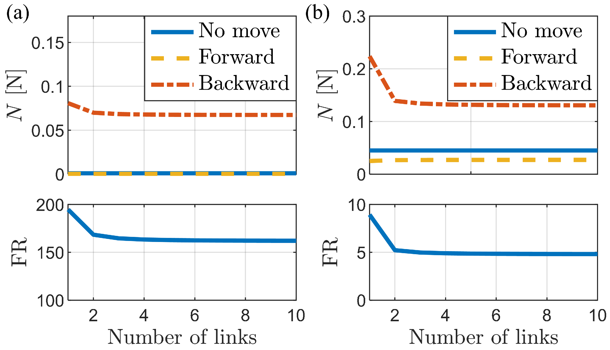 Biomimetics 09 00311 g009