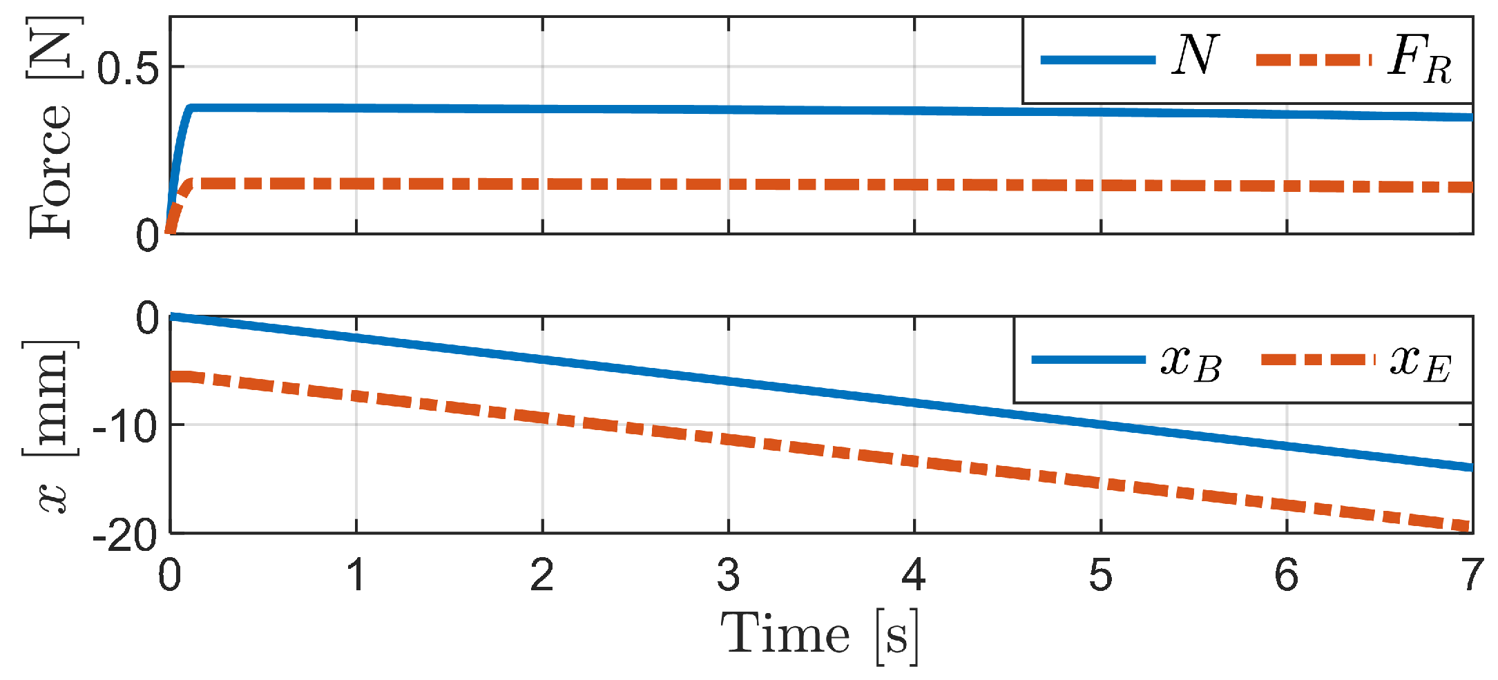 Biomimetics 09 00311 g014
