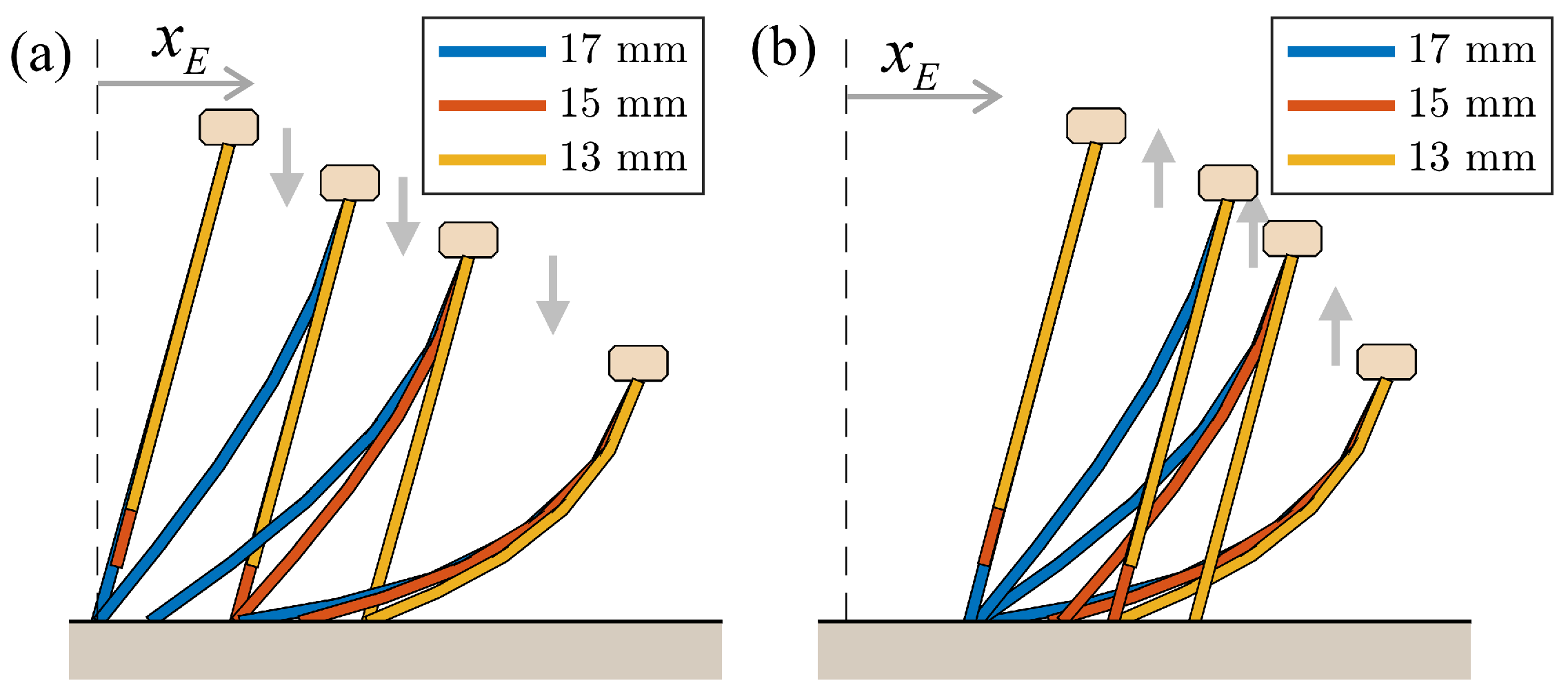 Biomimetics 09 00311 g015