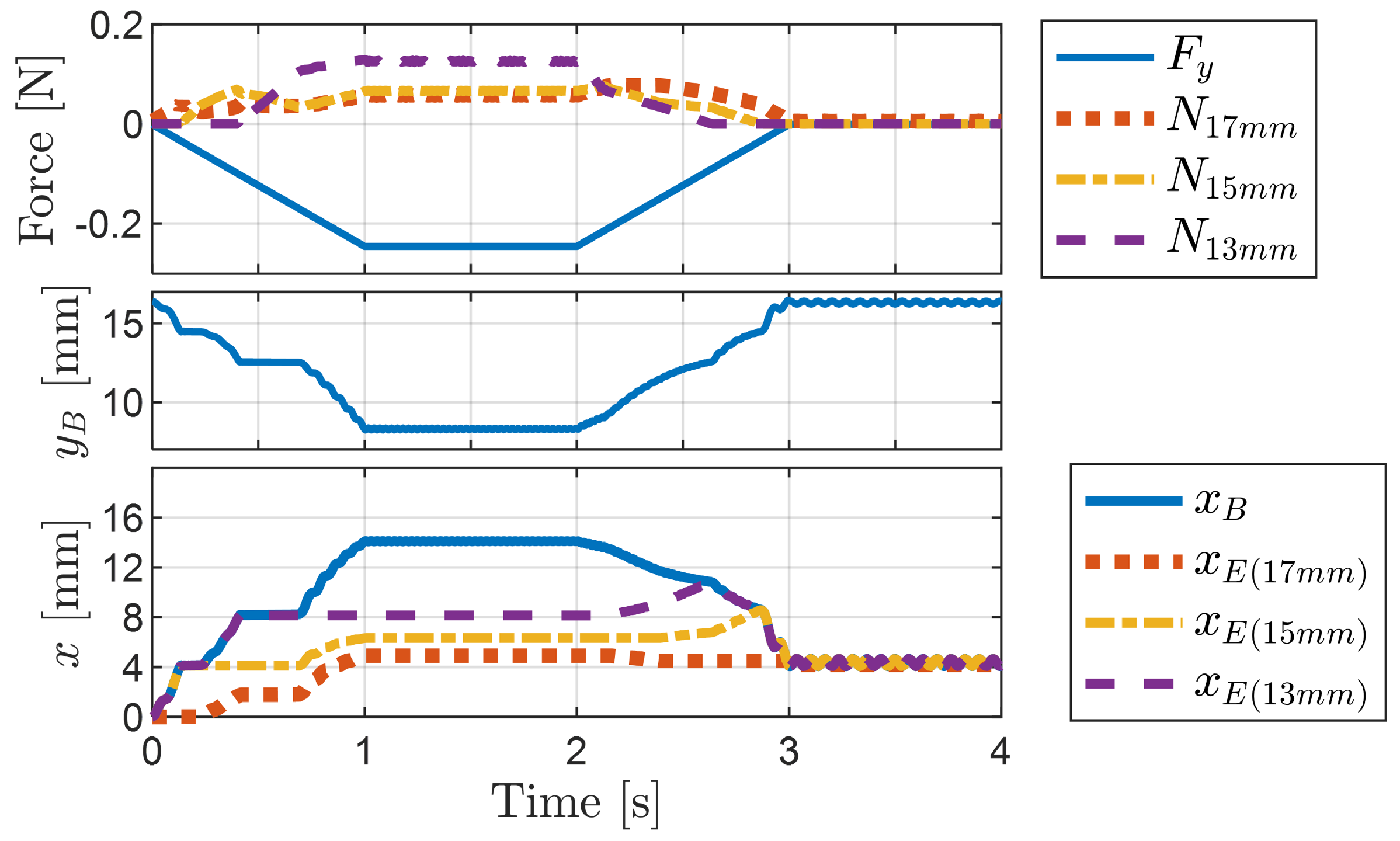 Biomimetics 09 00311 g016