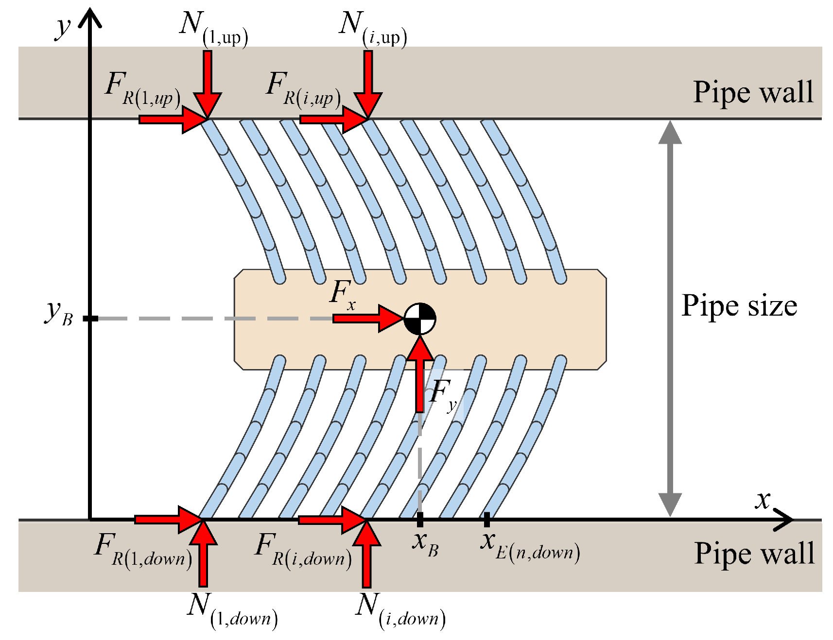 Biomimetics 09 00311 g020