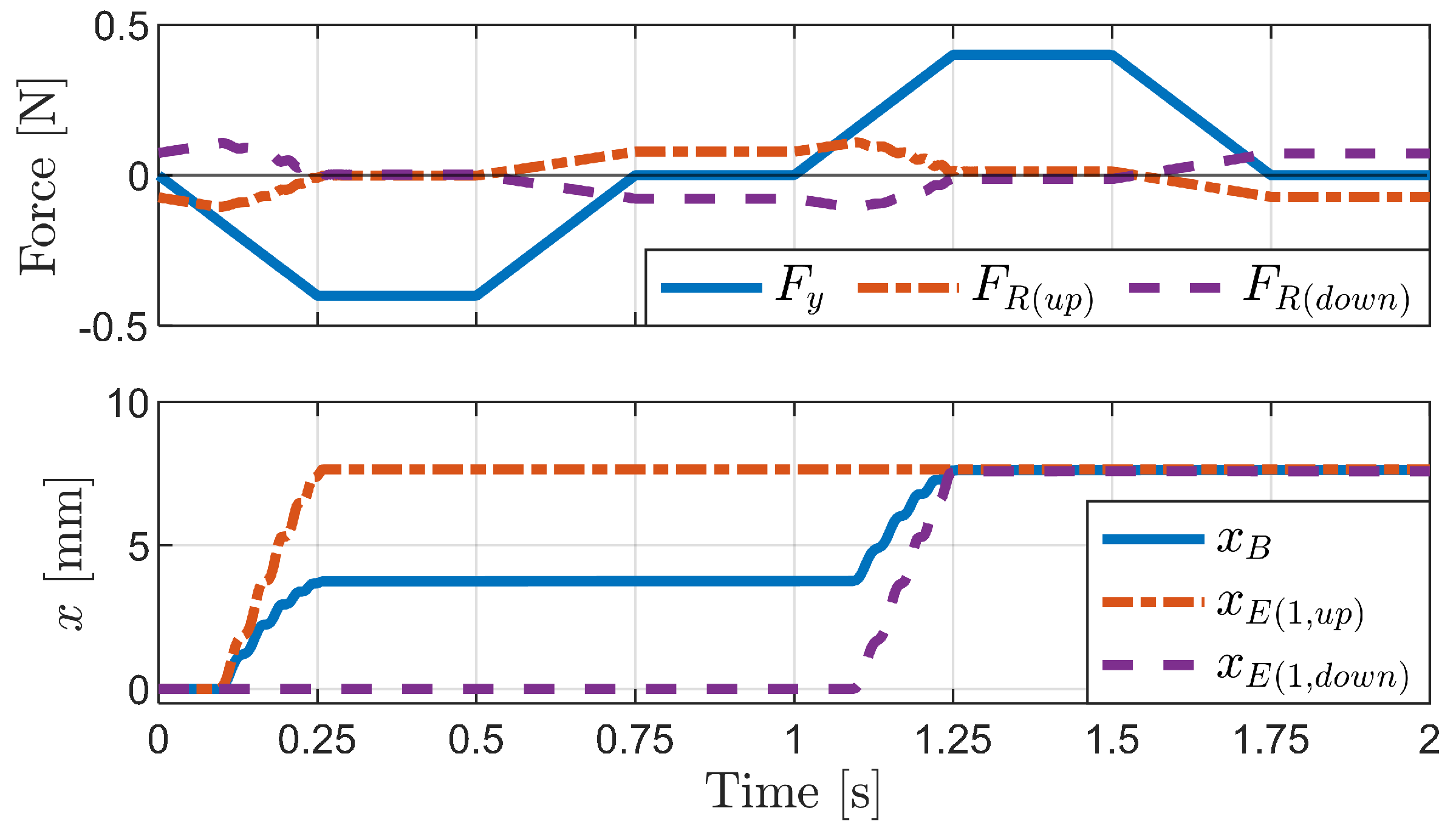 Biomimetics 09 00311 g023