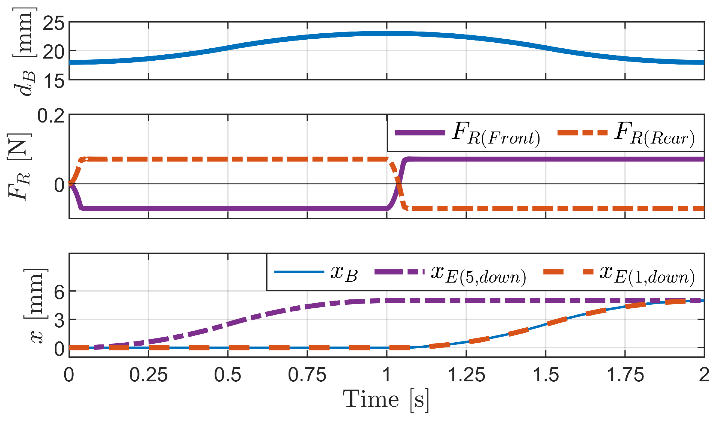 Biomimetics 09 00311 g027