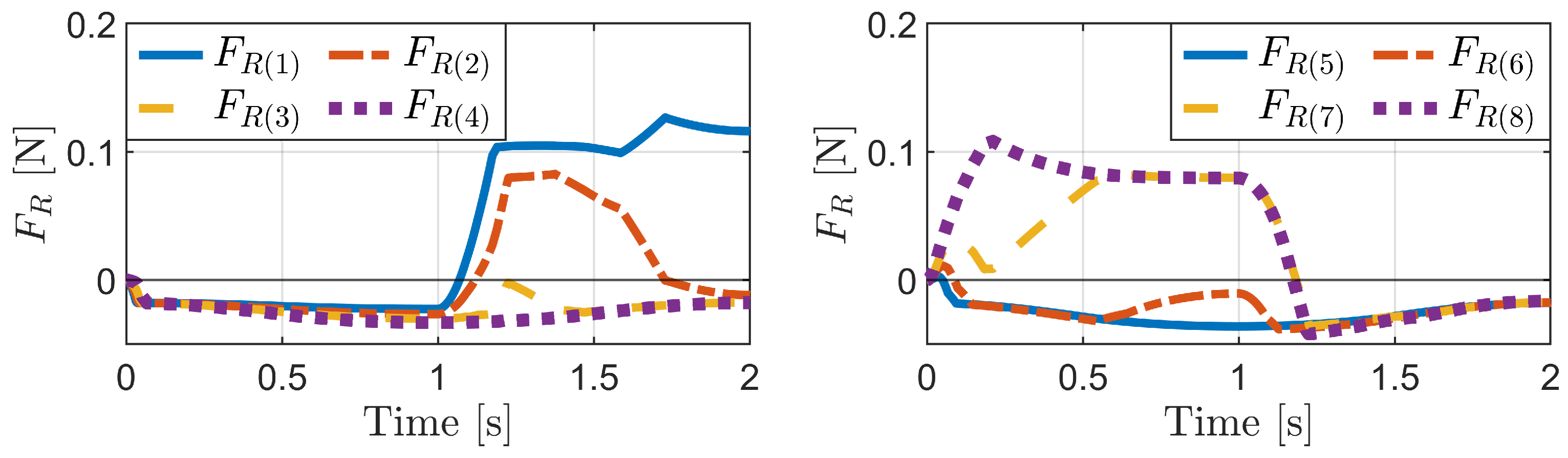 Biomimetics 09 00311 g031