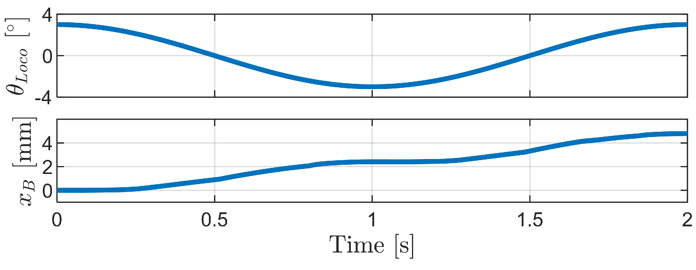 Biomimetics 09 00311 g033