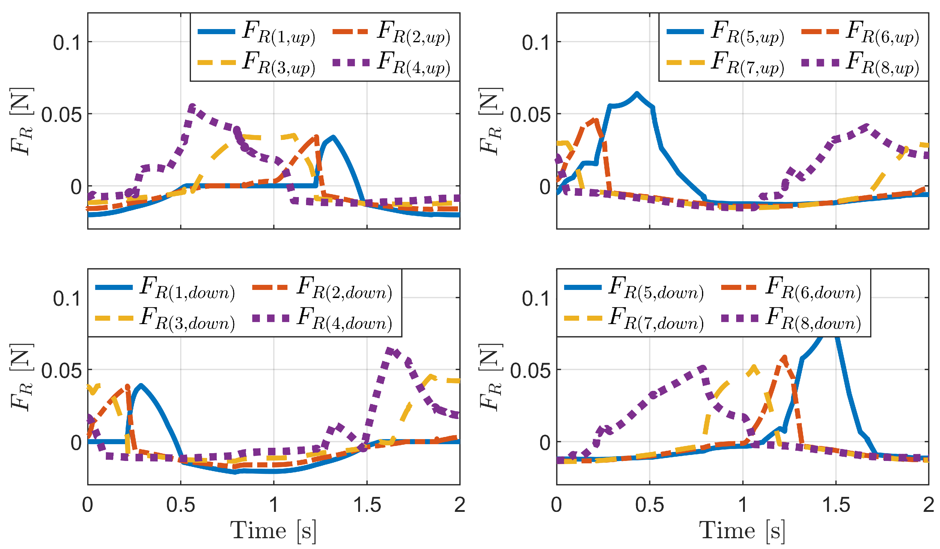 Biomimetics 09 00311 g034