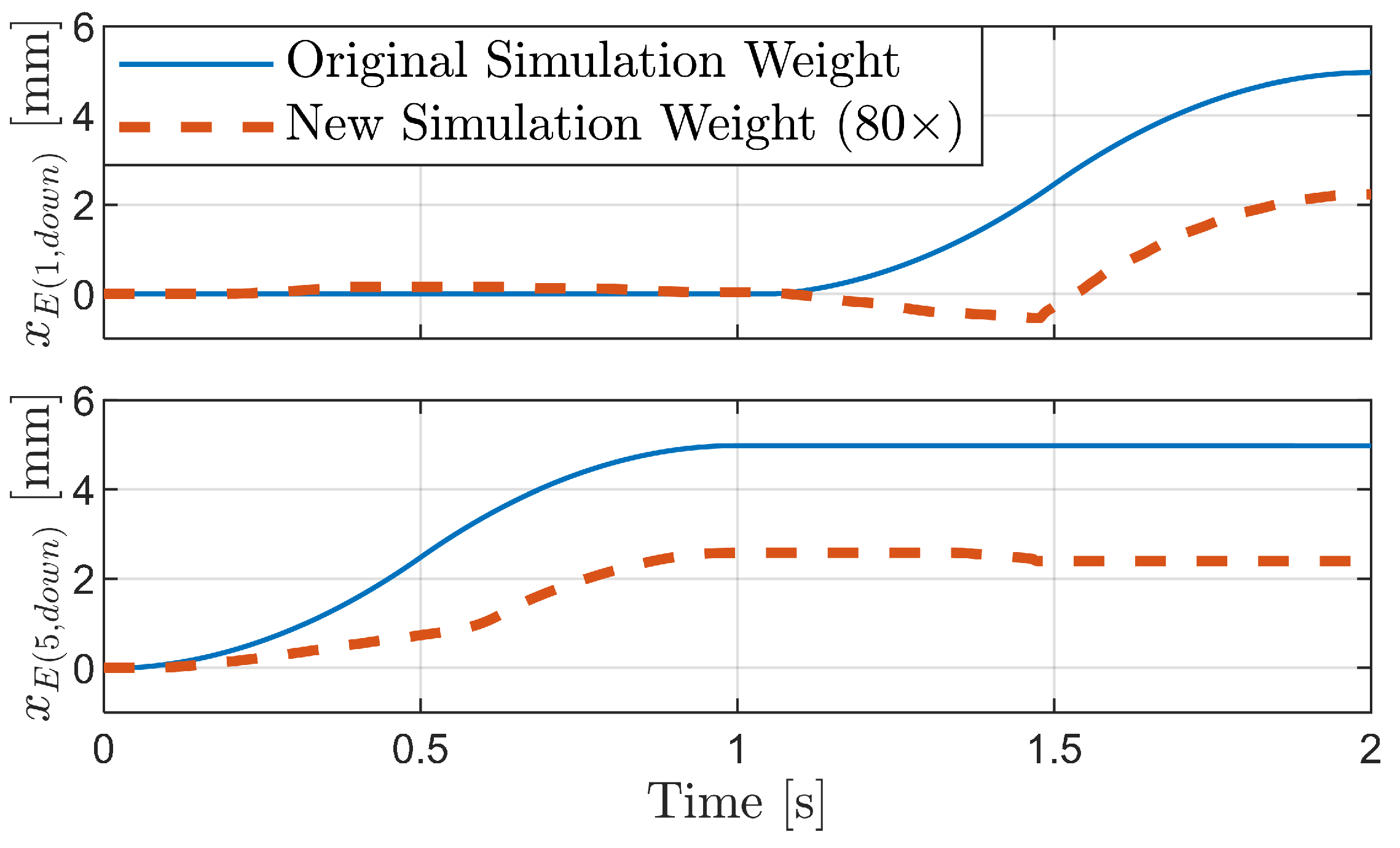 Biomimetics 09 00311 g036