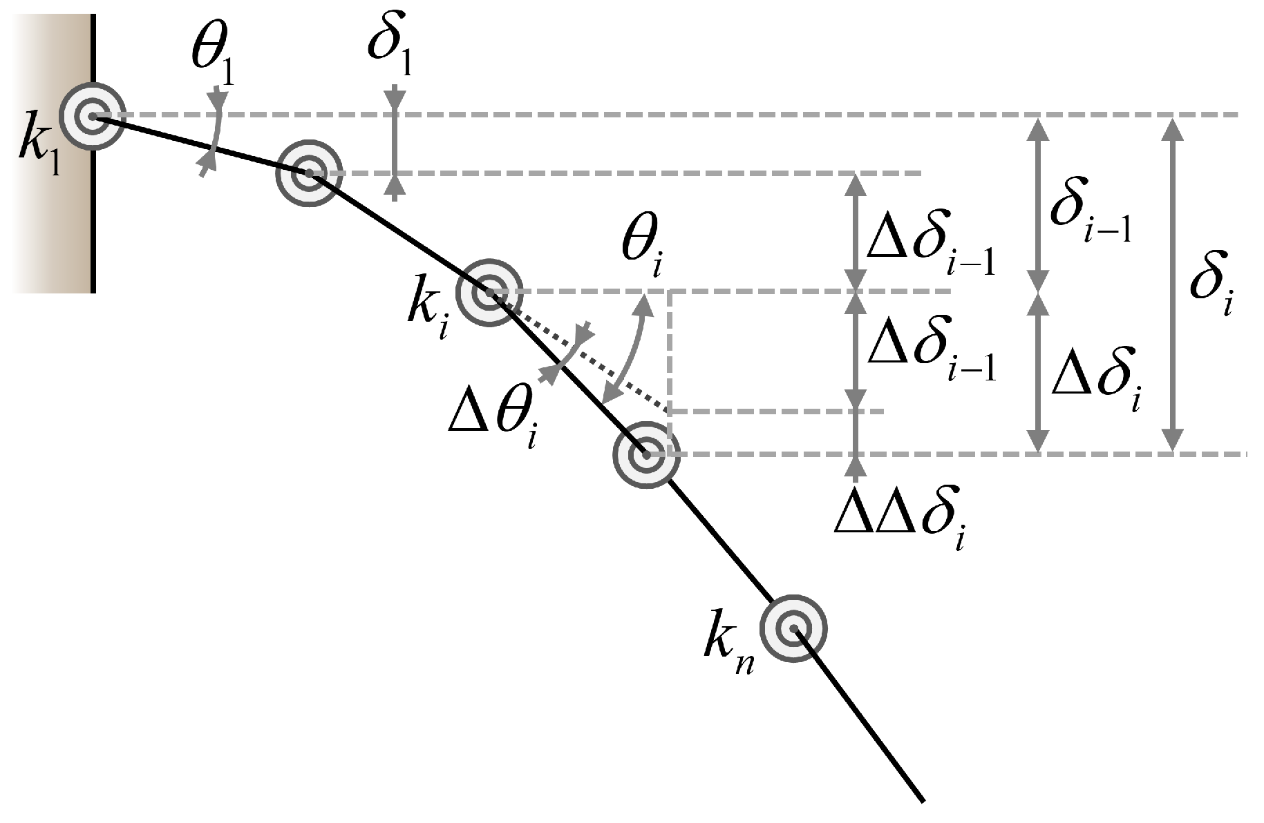 Biomimetics 09 00311 g0a1