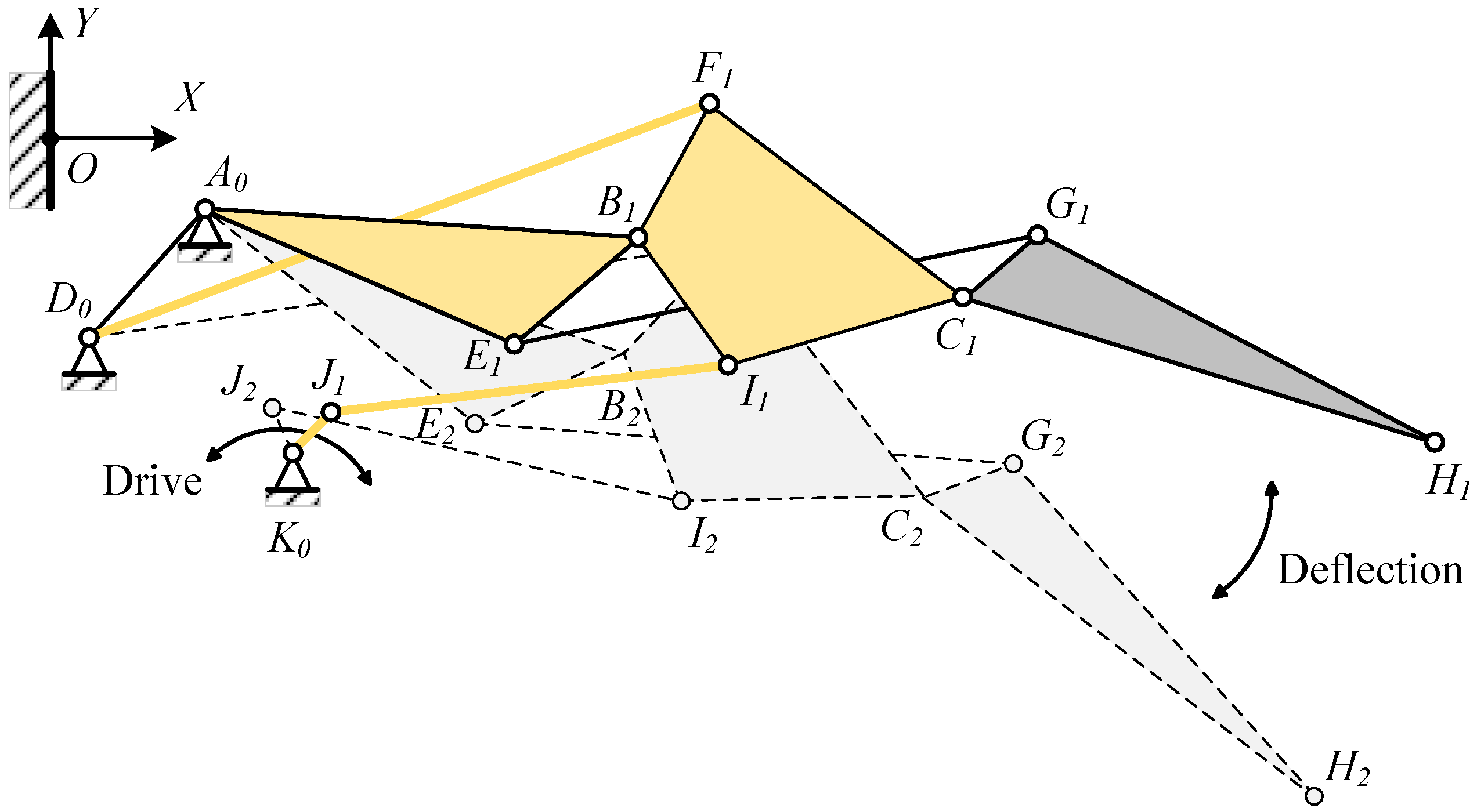 Biomimetics 09 00312 g009