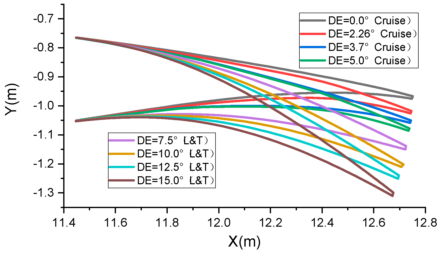 Biomimetics 09 00312 g011