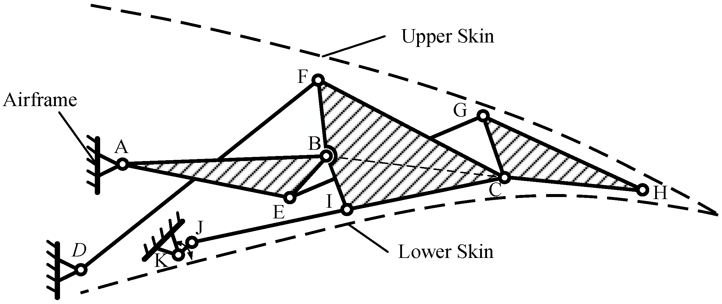 Biomimetics 09 00312 g013