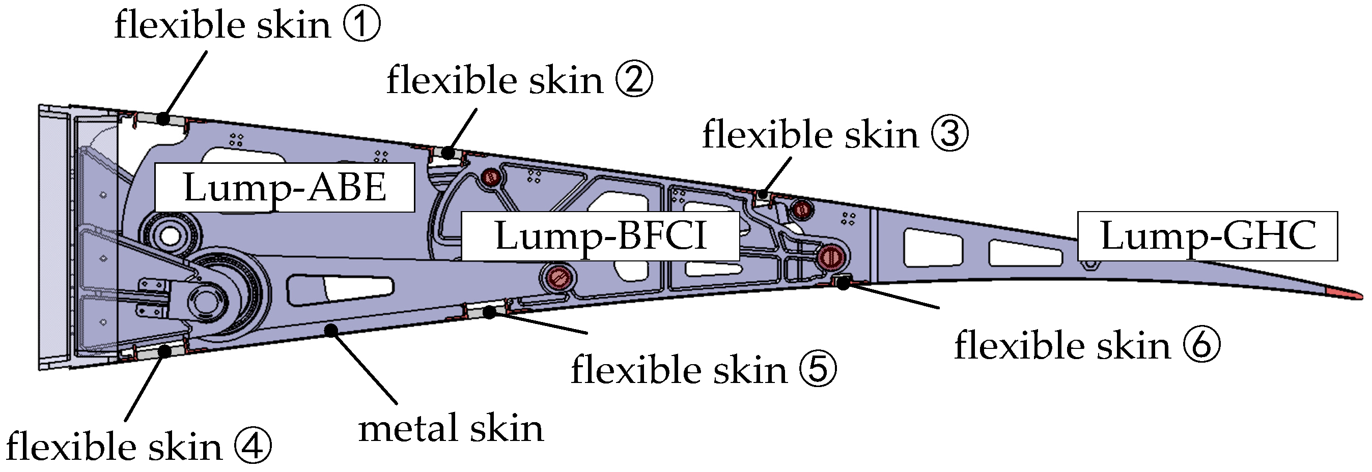 Biomimetics 09 00312 g016