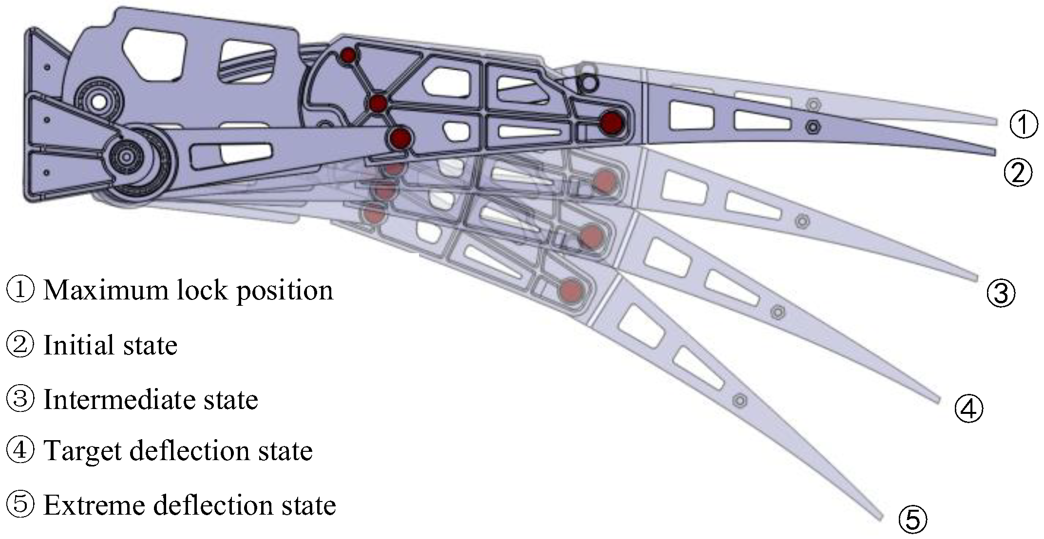 Biomimetics 09 00312 g020