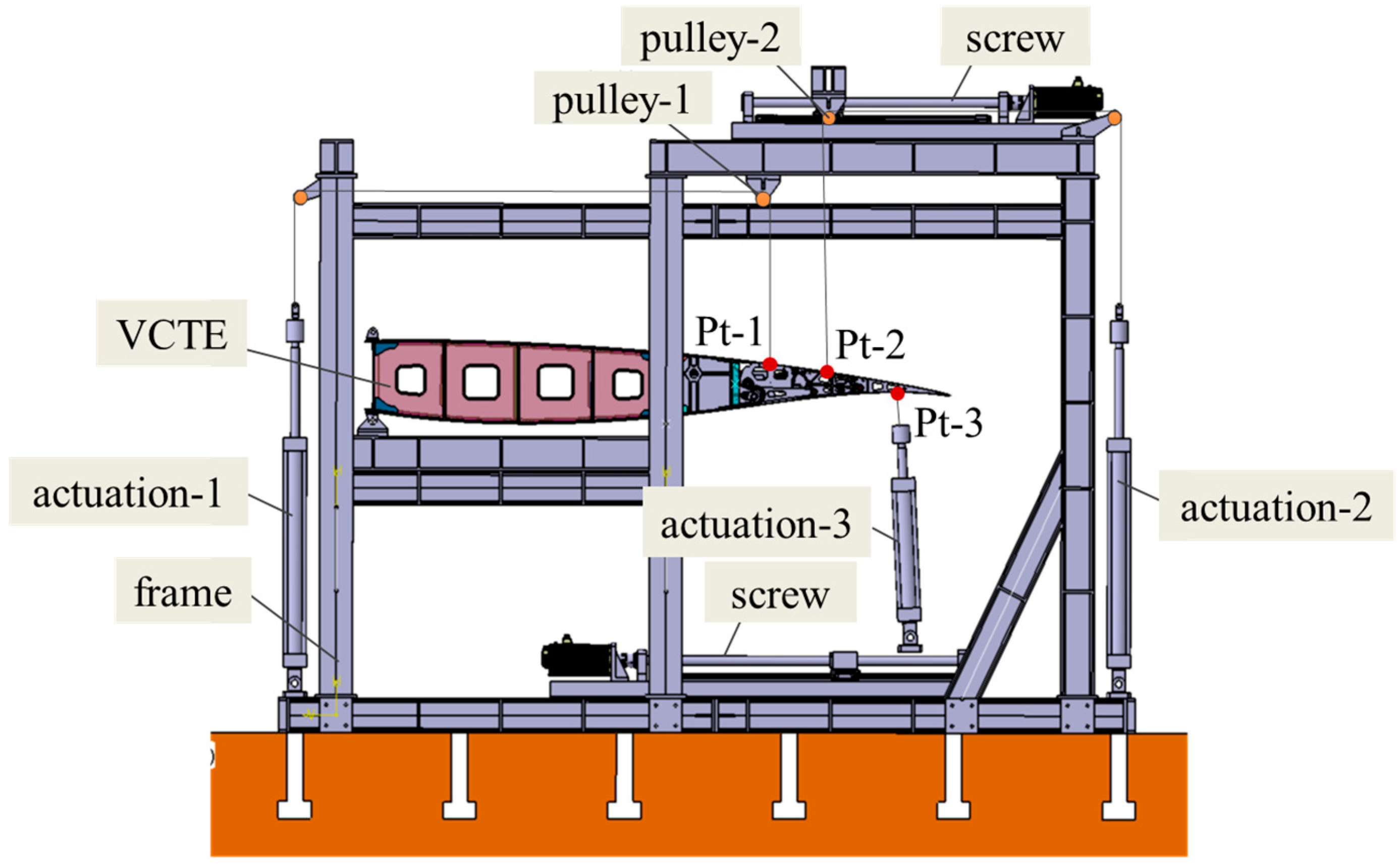 Biomimetics 09 00312 g025