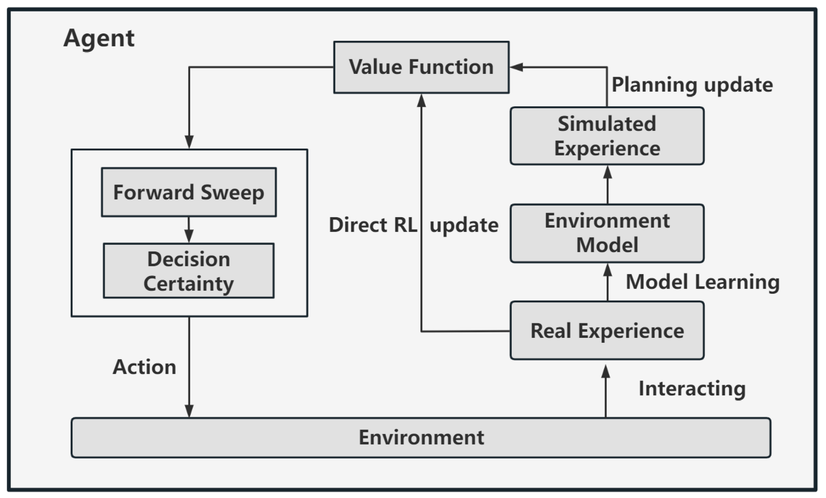 Biomimetics 09 00315 g005