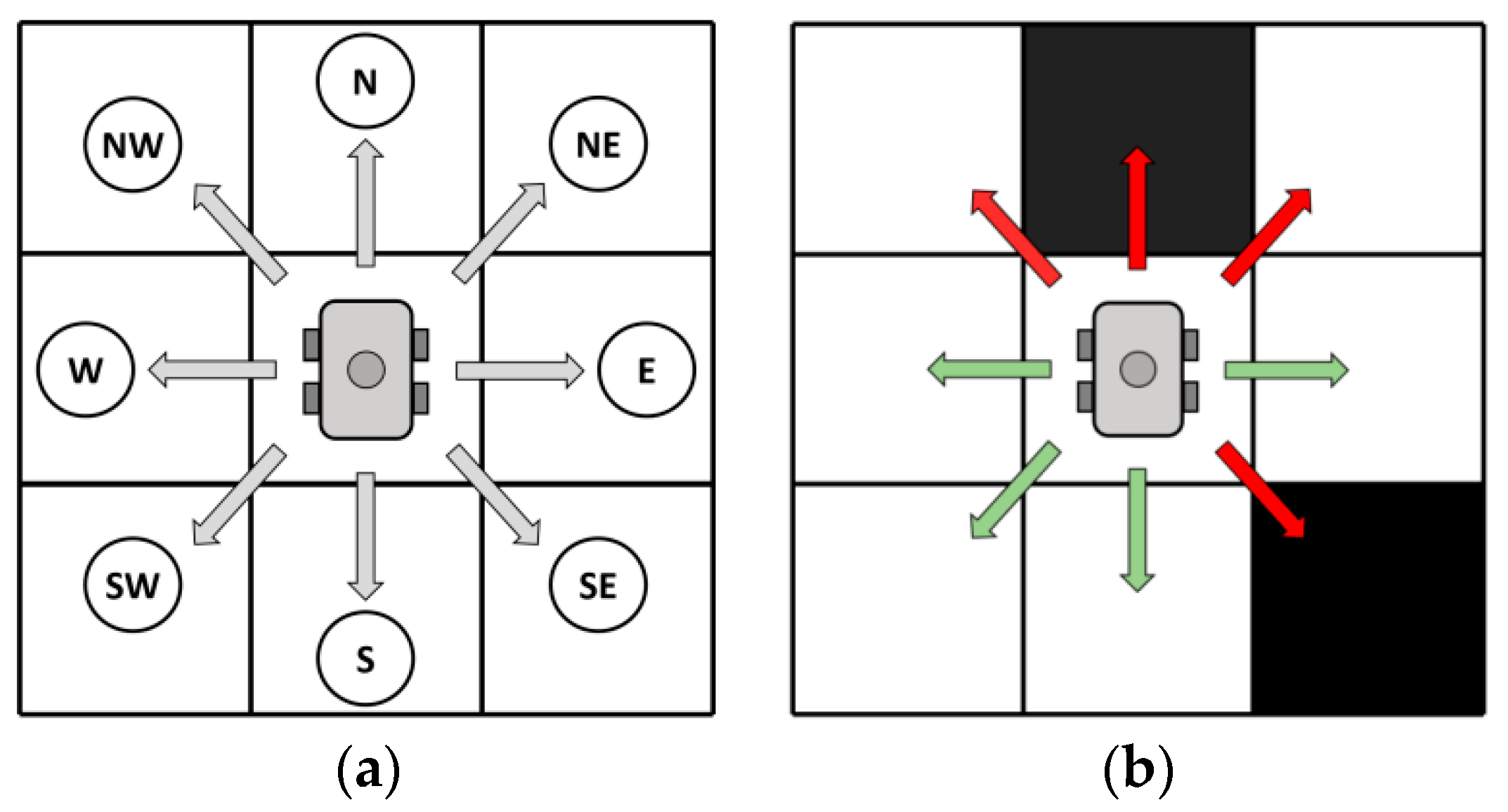Biomimetics 09 00315 g008