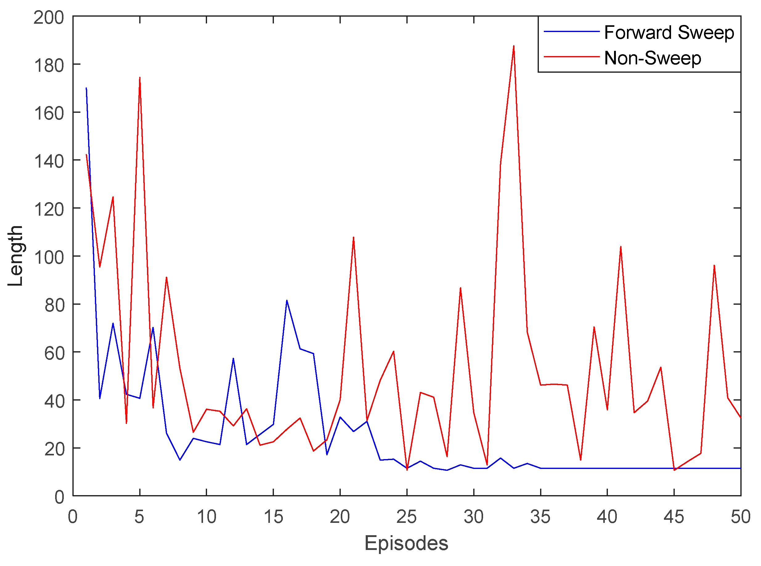 Biomimetics 09 00315 g011
