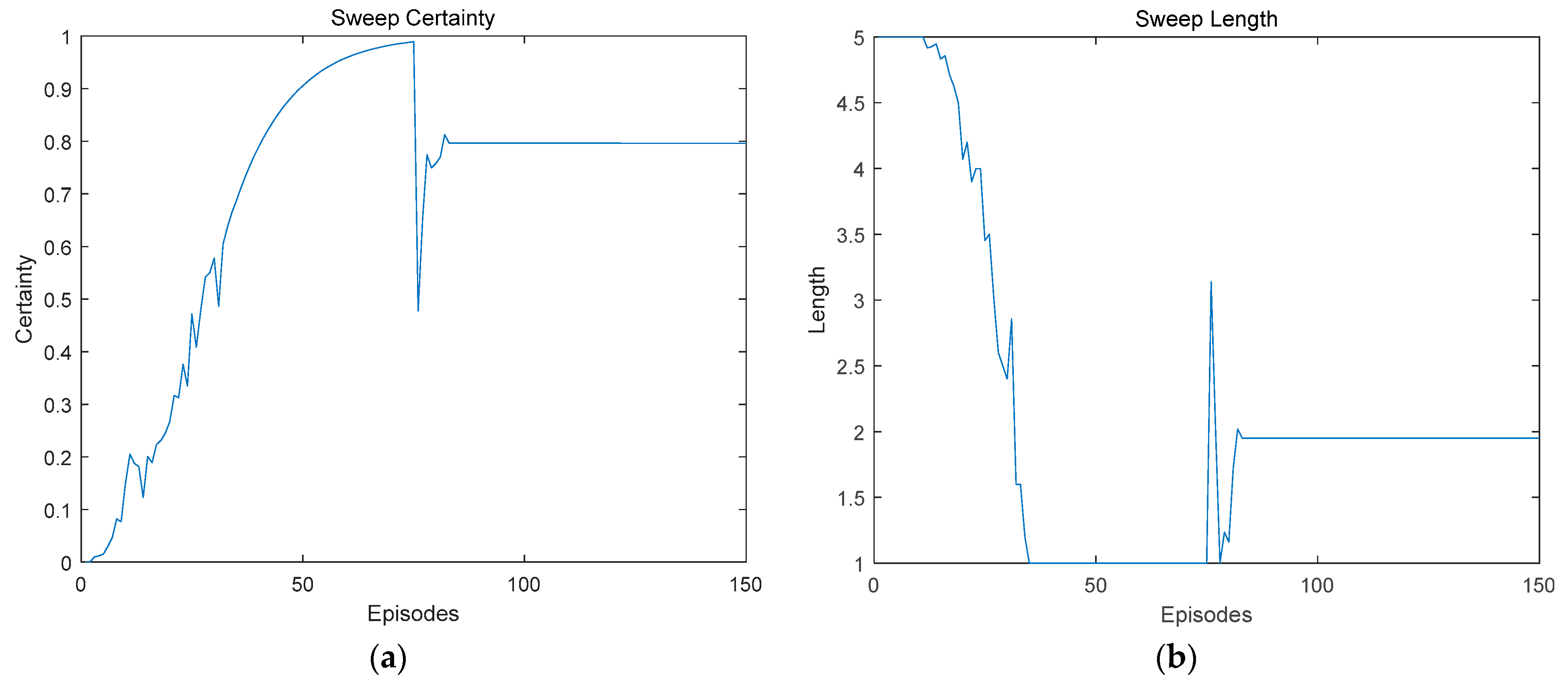 Biomimetics 09 00315 g012
