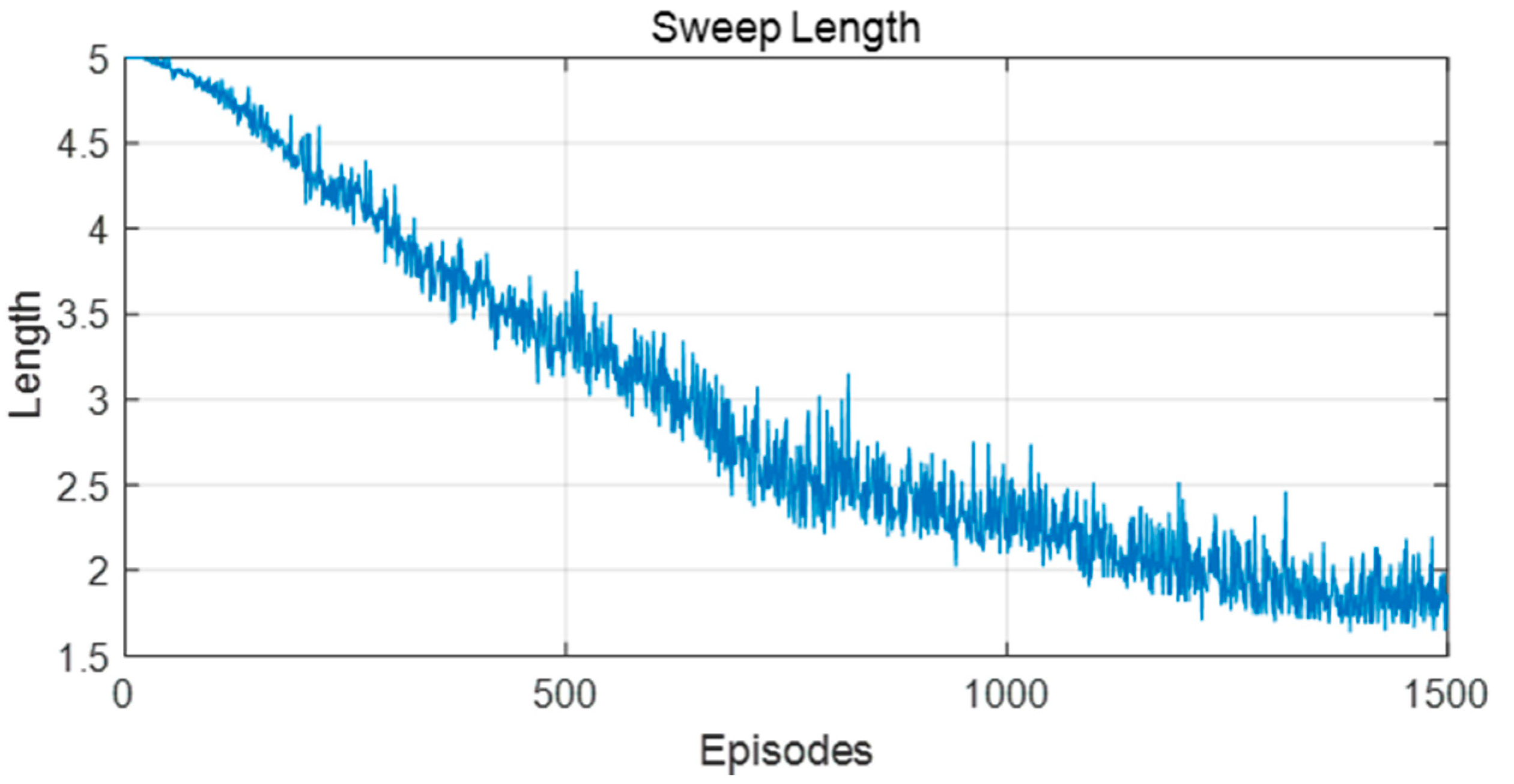 Biomimetics 09 00315 g016