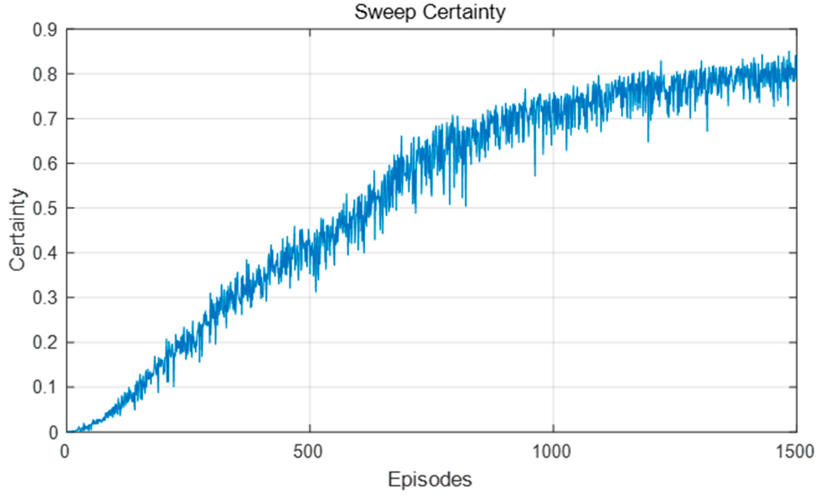 Biomimetics 09 00315 g017