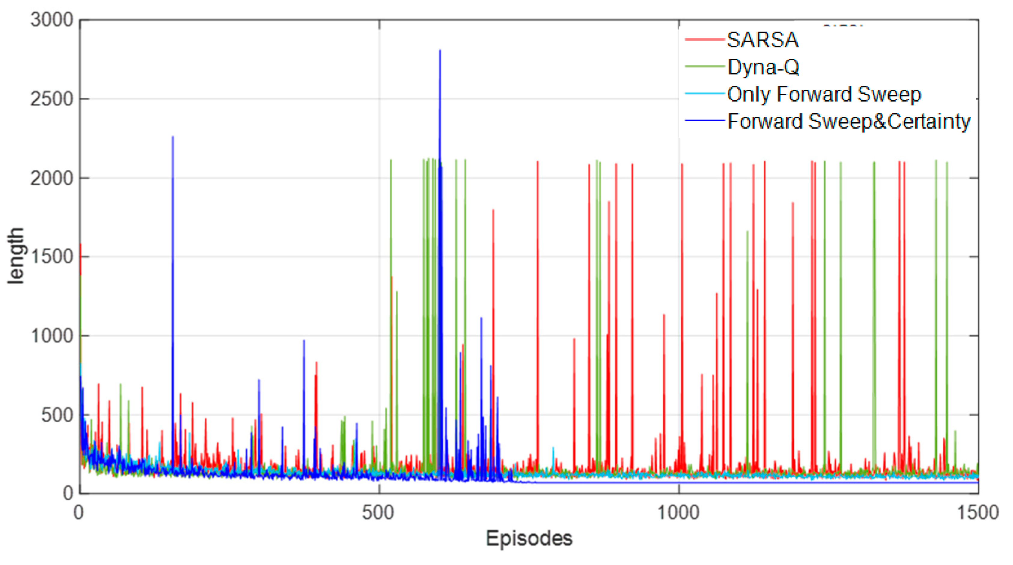 Biomimetics 09 00315 g019