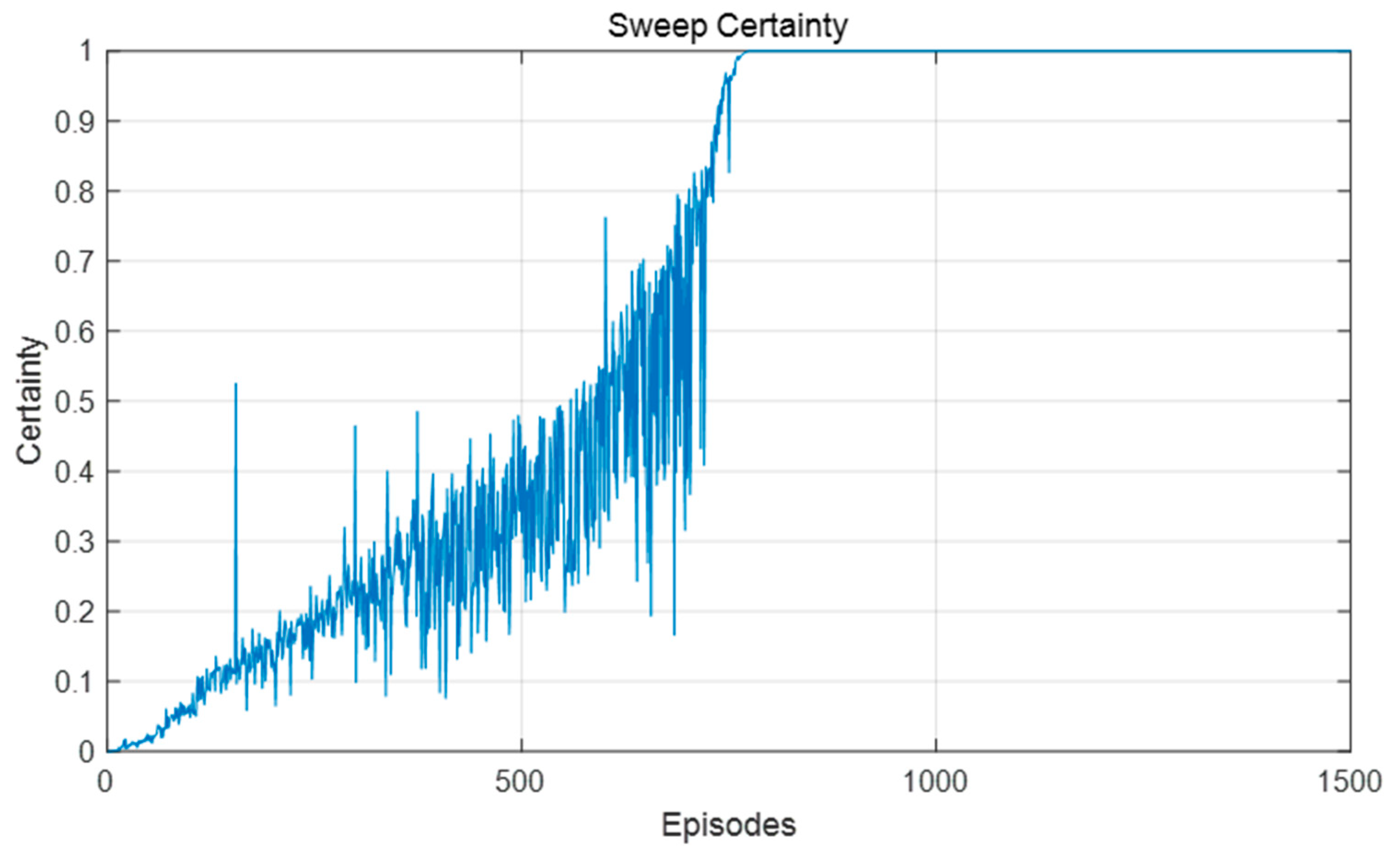 Biomimetics 09 00315 g021