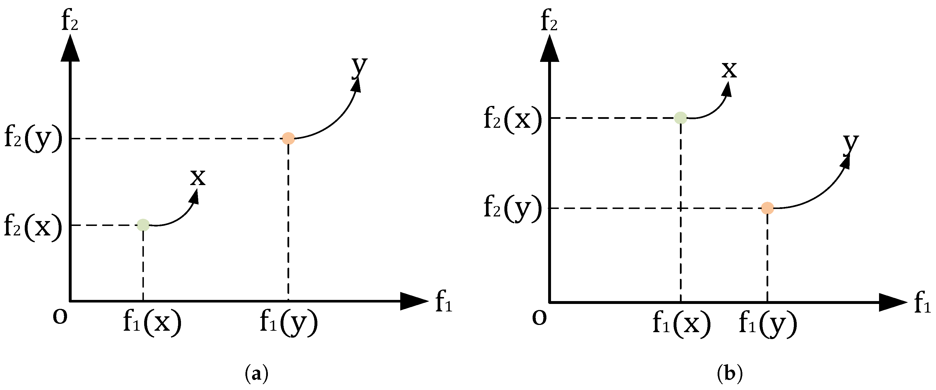 Biomimetics 09 00316 g002
