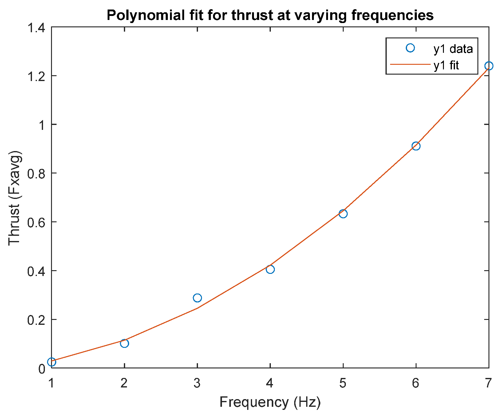 Biomimetics 09 00317 g002