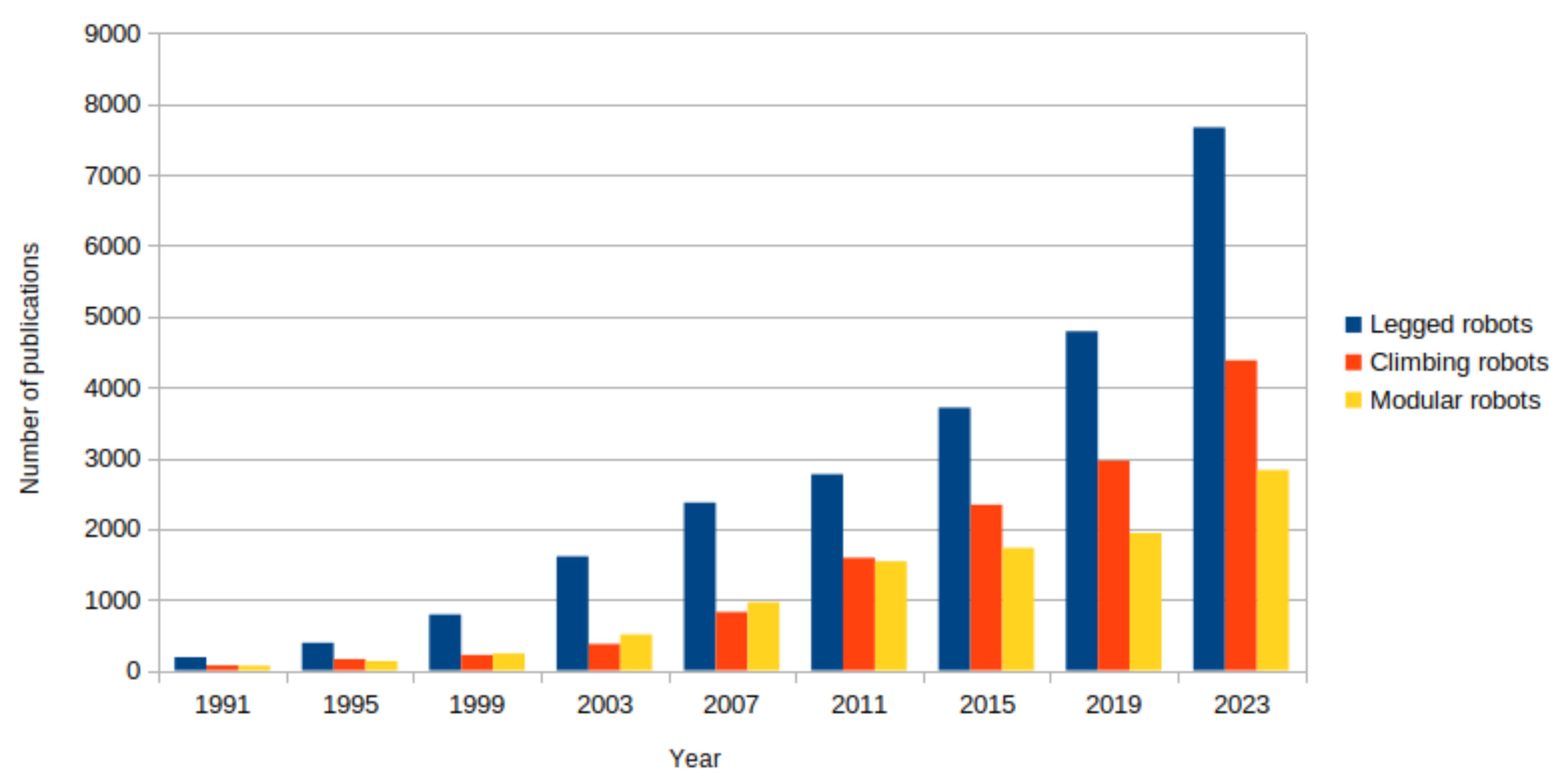 Biomimetics 09 00319 g001