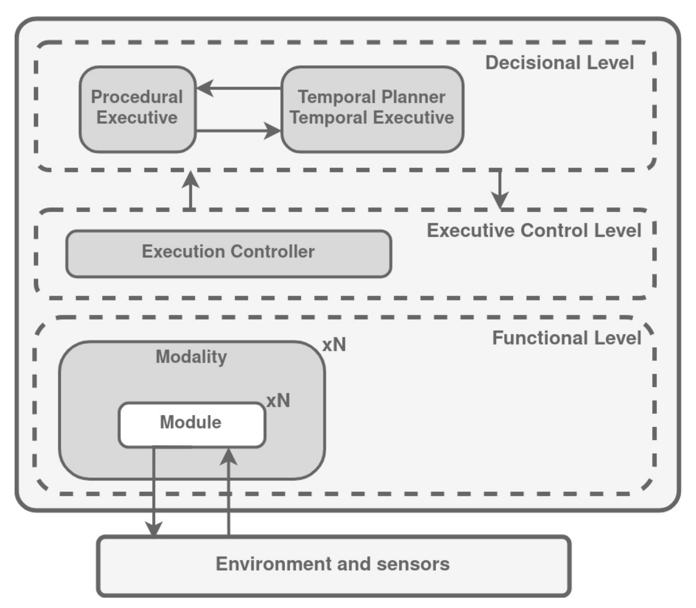 Biomimetics 09 00319 g009